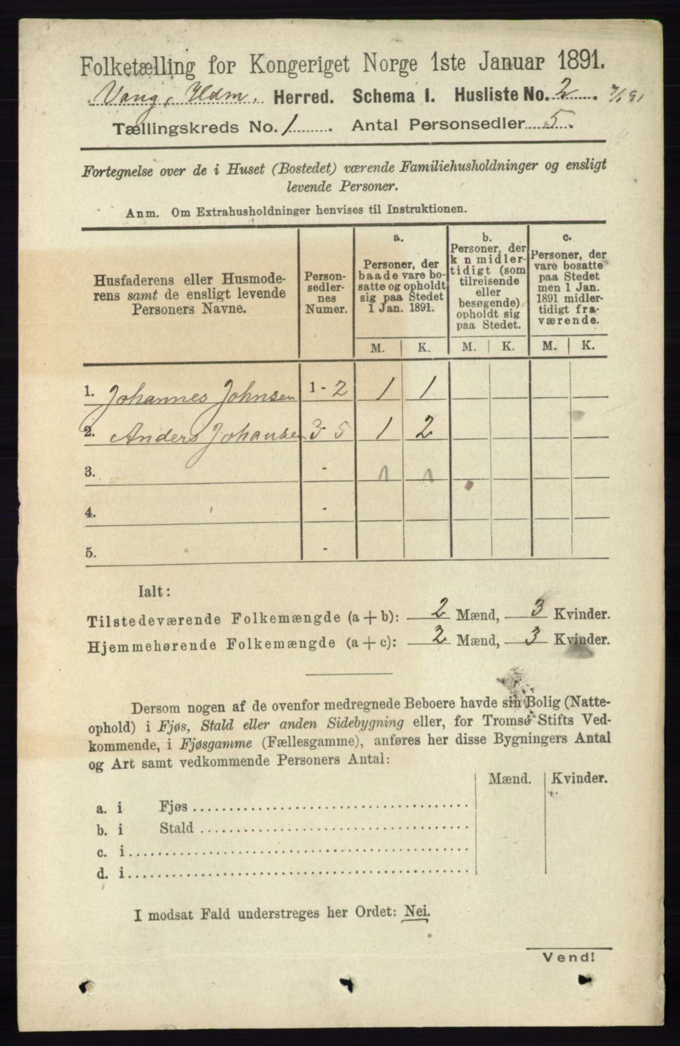 RA, 1891 census for 0414 Vang, 1891, p. 36