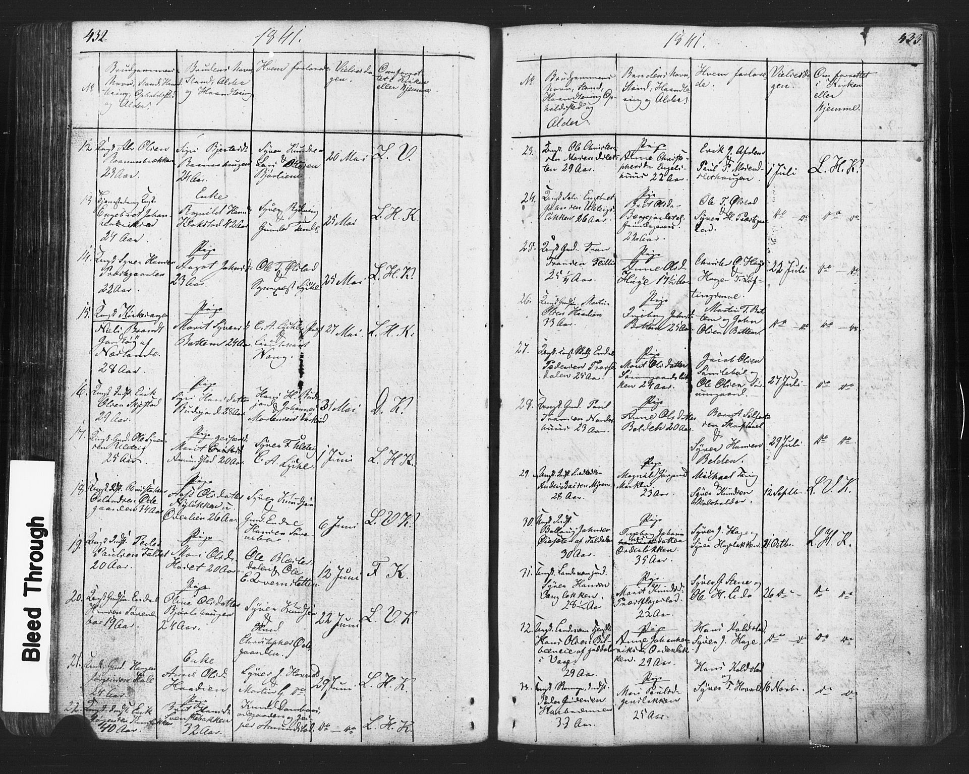 Lesja prestekontor, SAH/PREST-068/H/Ha/Hab/L0002: Parish register (copy) no. 2, 1832-1850, p. 432-433