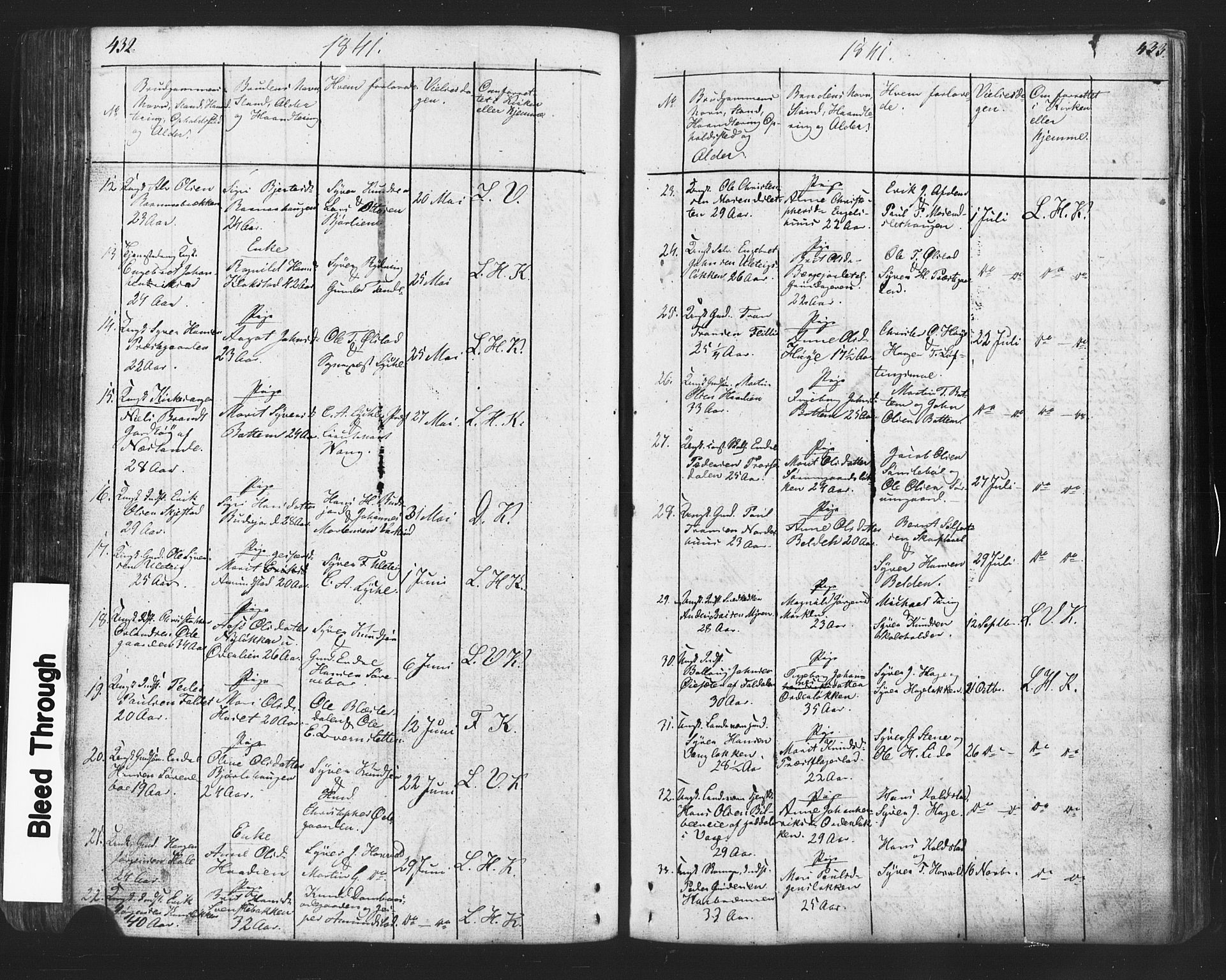 Lesja prestekontor, AV/SAH-PREST-068/H/Ha/Hab/L0002: Parish register (copy) no. 2, 1832-1850, p. 432-433