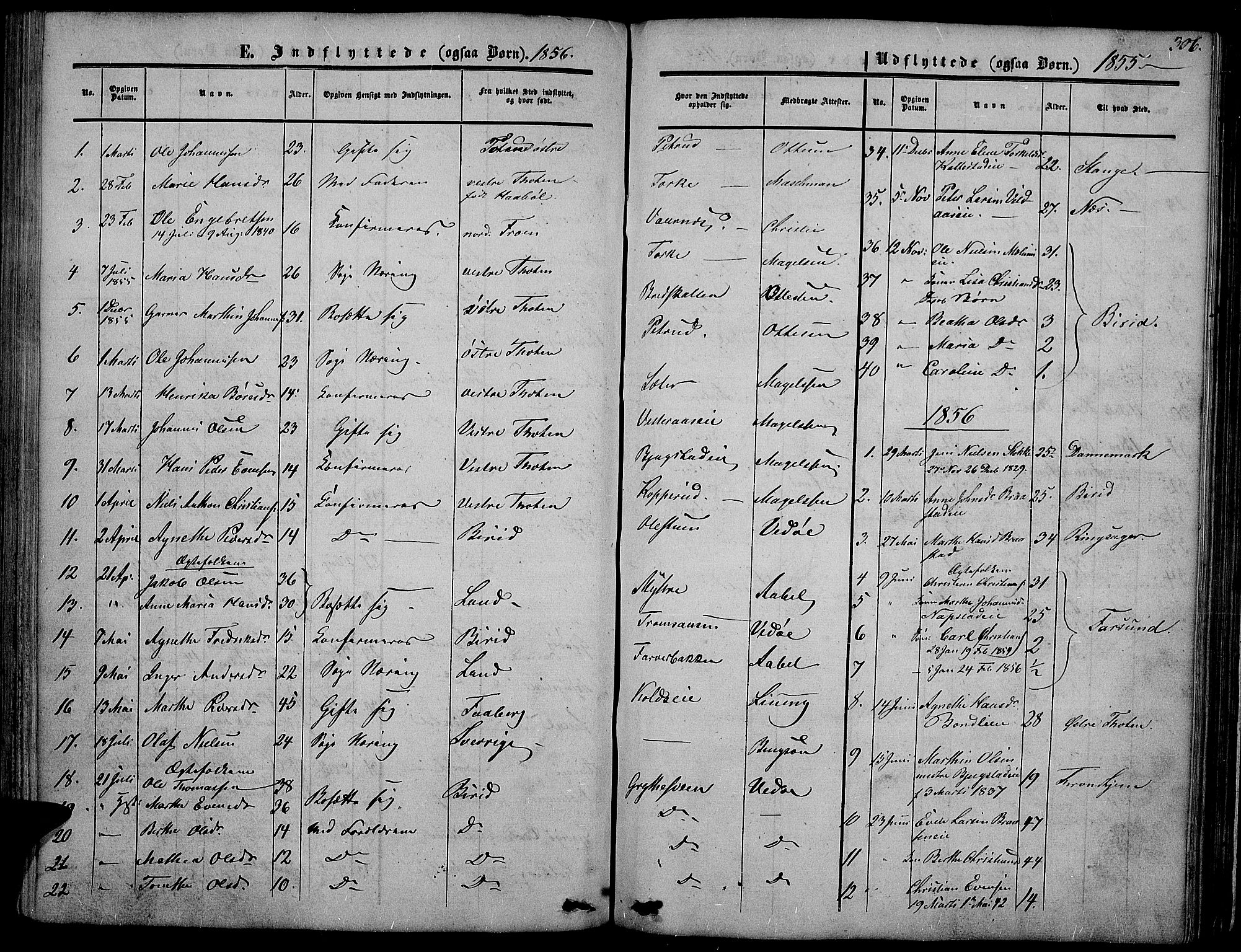 Vardal prestekontor, SAH/PREST-100/H/Ha/Hab/L0005: Parish register (copy) no. 5, 1854-1868, p. 306