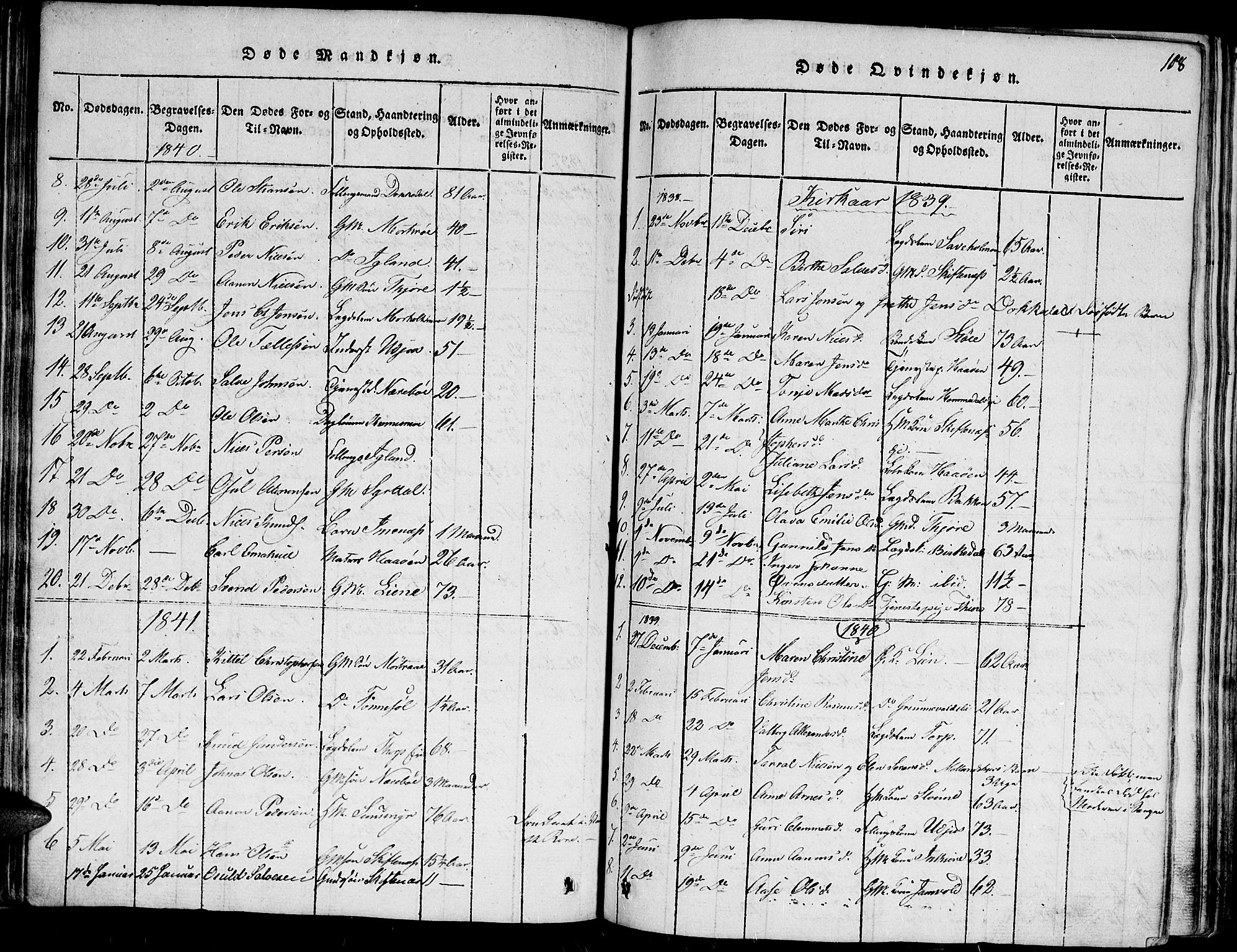 Hommedal sokneprestkontor, SAK/1111-0023/F/Fa/Fab/L0003: Parish register (official) no. A 3, 1815-1848, p. 108