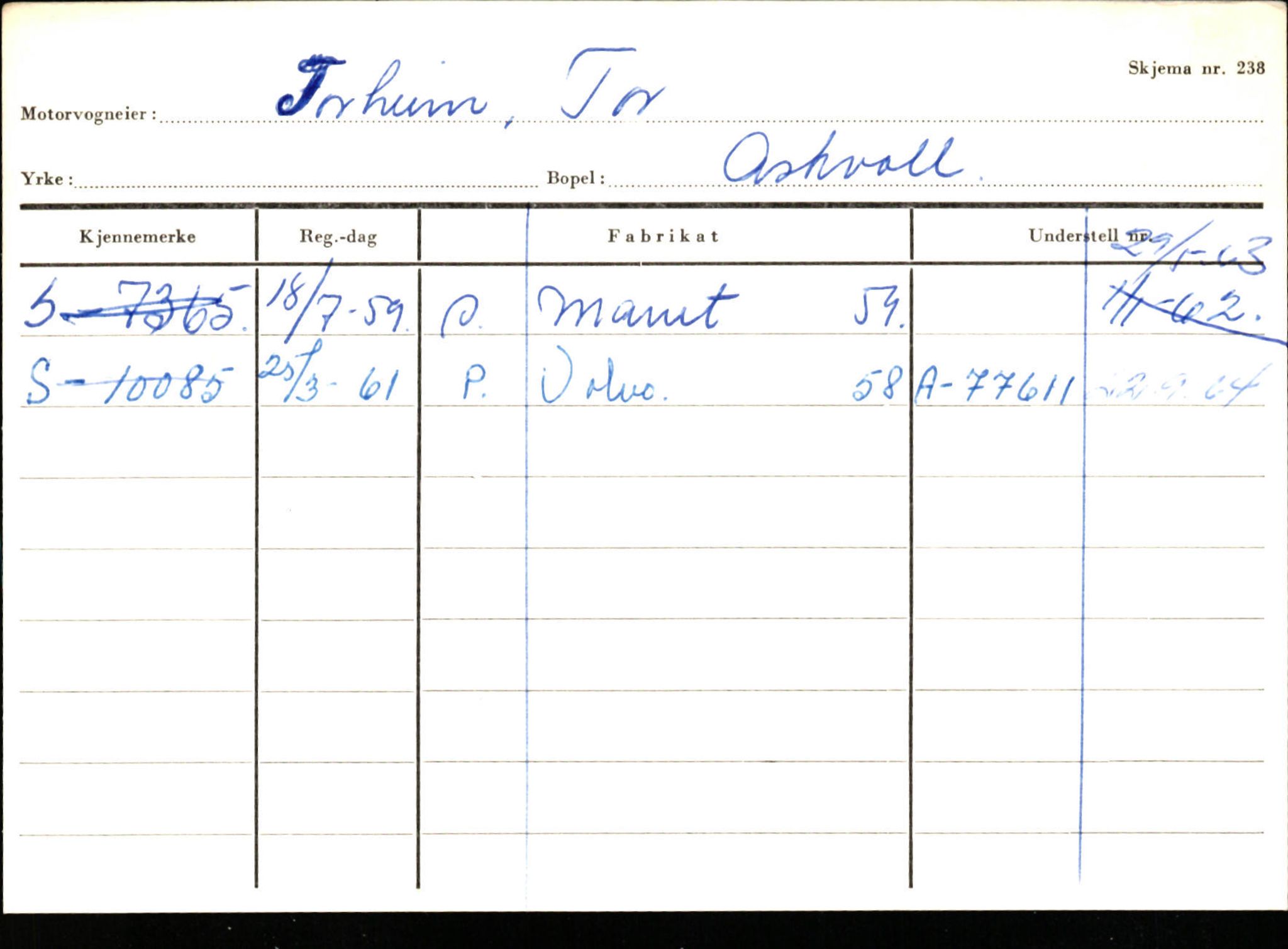 Statens vegvesen, Sogn og Fjordane vegkontor, AV/SAB-A-5301/4/F/L0132: Eigarregister Askvoll A-Å. Balestrand A-Å, 1945-1975, p. 1360