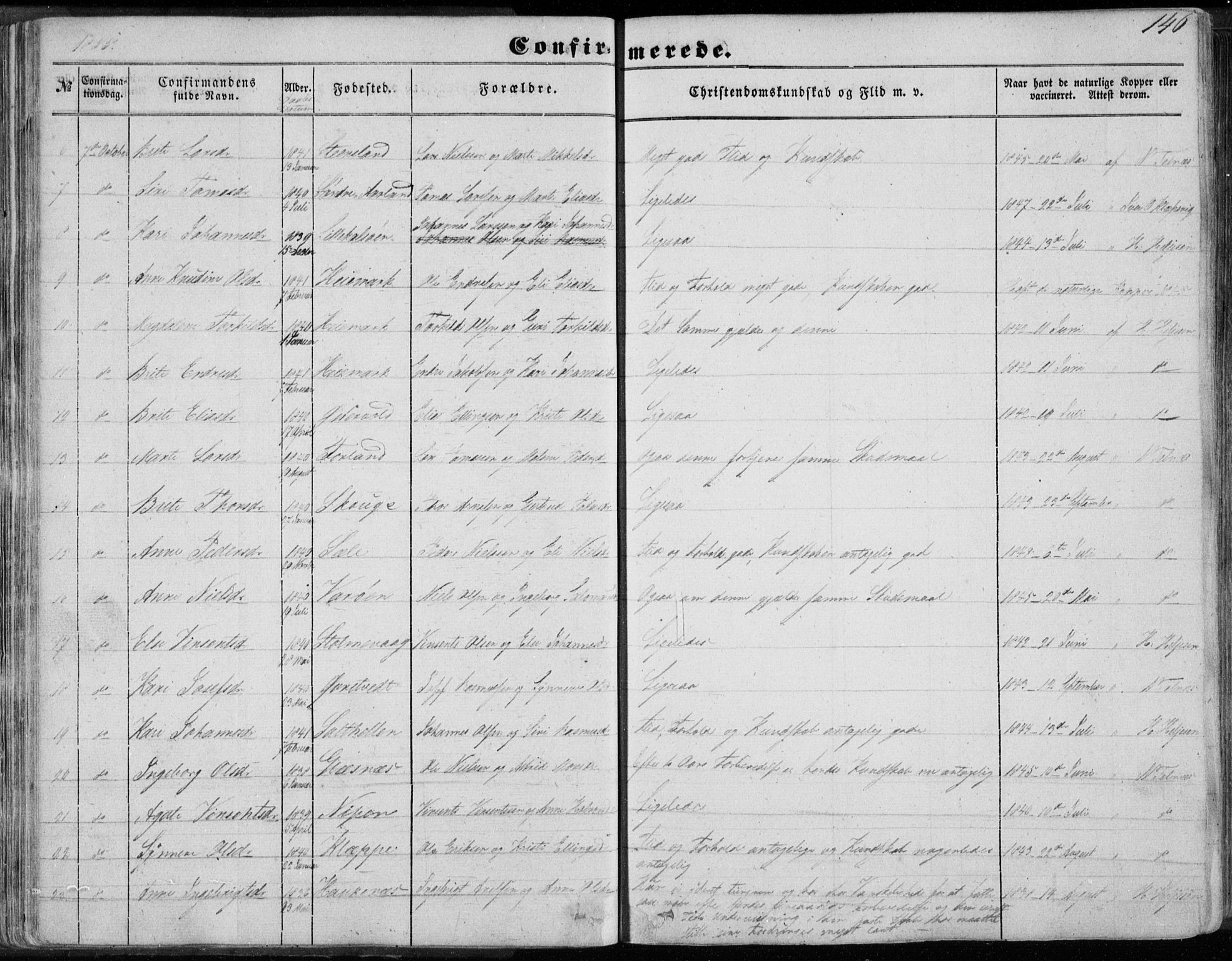 Sund sokneprestembete, AV/SAB-A-99930: Parish register (official) no. A 14, 1850-1866, p. 146