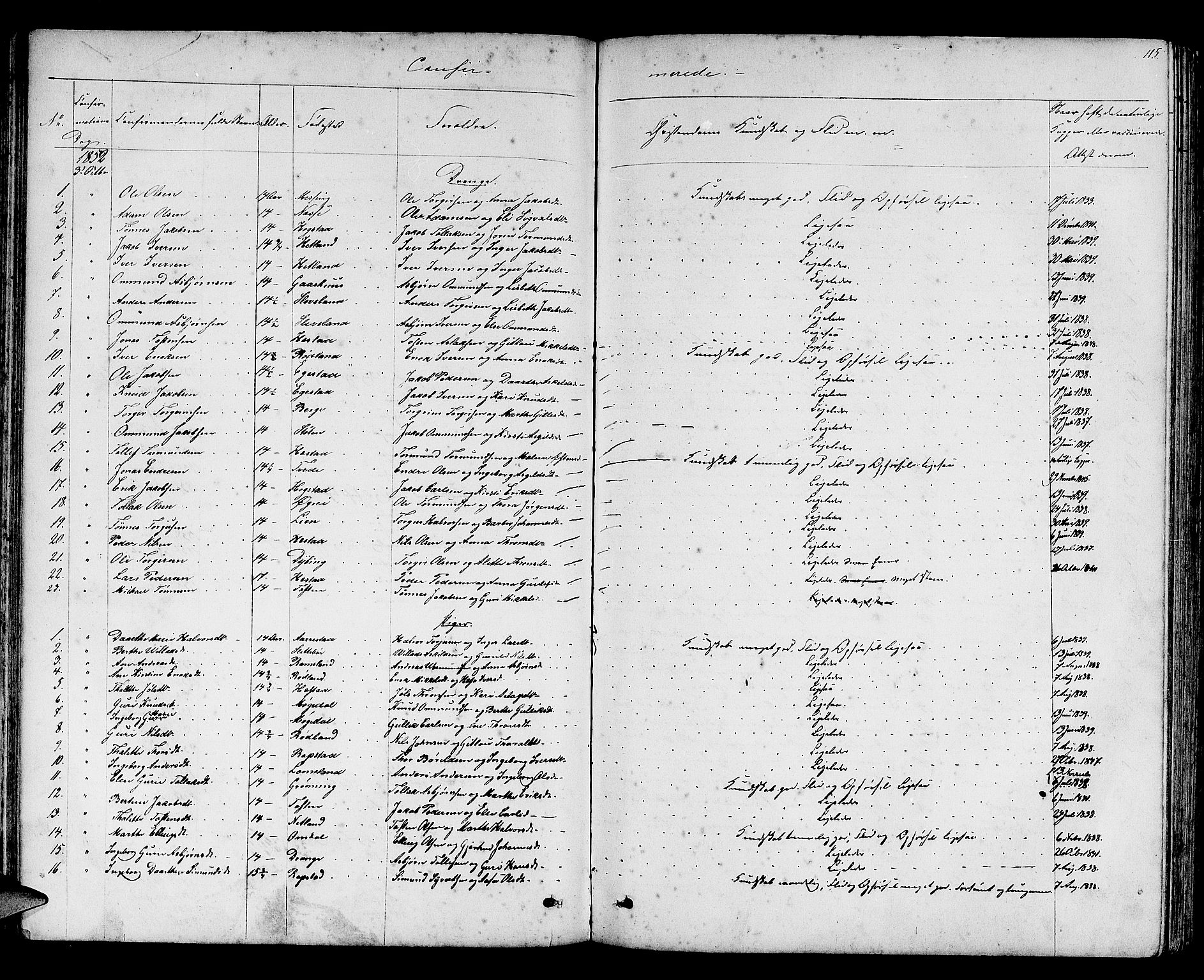 Helleland sokneprestkontor, AV/SAST-A-101810: Parish register (copy) no. B 2, 1848-1886, p. 115