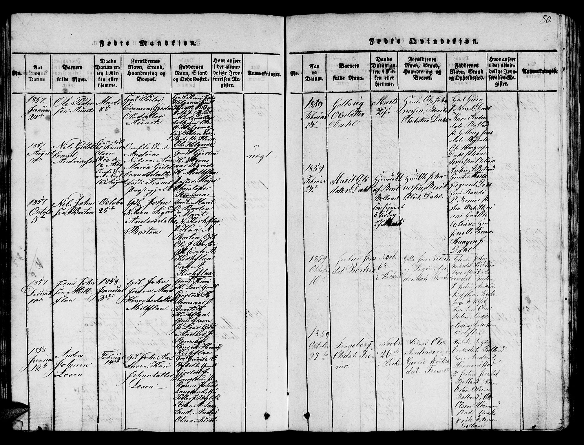 Ministerialprotokoller, klokkerbøker og fødselsregistre - Sør-Trøndelag, AV/SAT-A-1456/693/L1121: Parish register (copy) no. 693C02, 1816-1869, p. 80