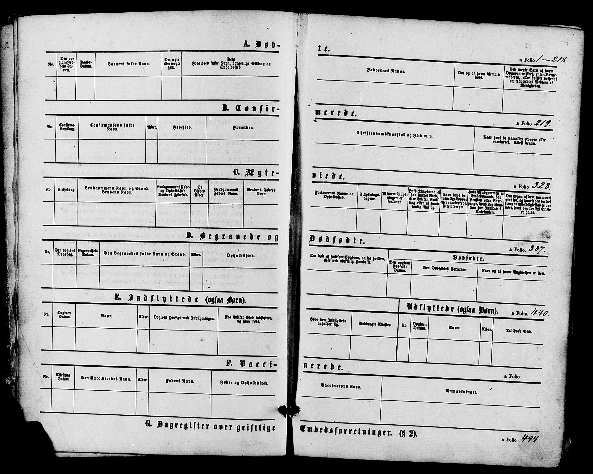 Barbu sokneprestkontor, AV/SAK-1111-0003/F/Fa/L0001: Parish register (official) no. A 1 /1, 1878-1883