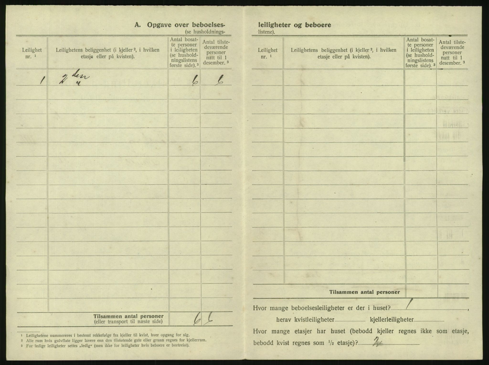 SAKO, 1920 census for Tønsberg, 1920, p. 498