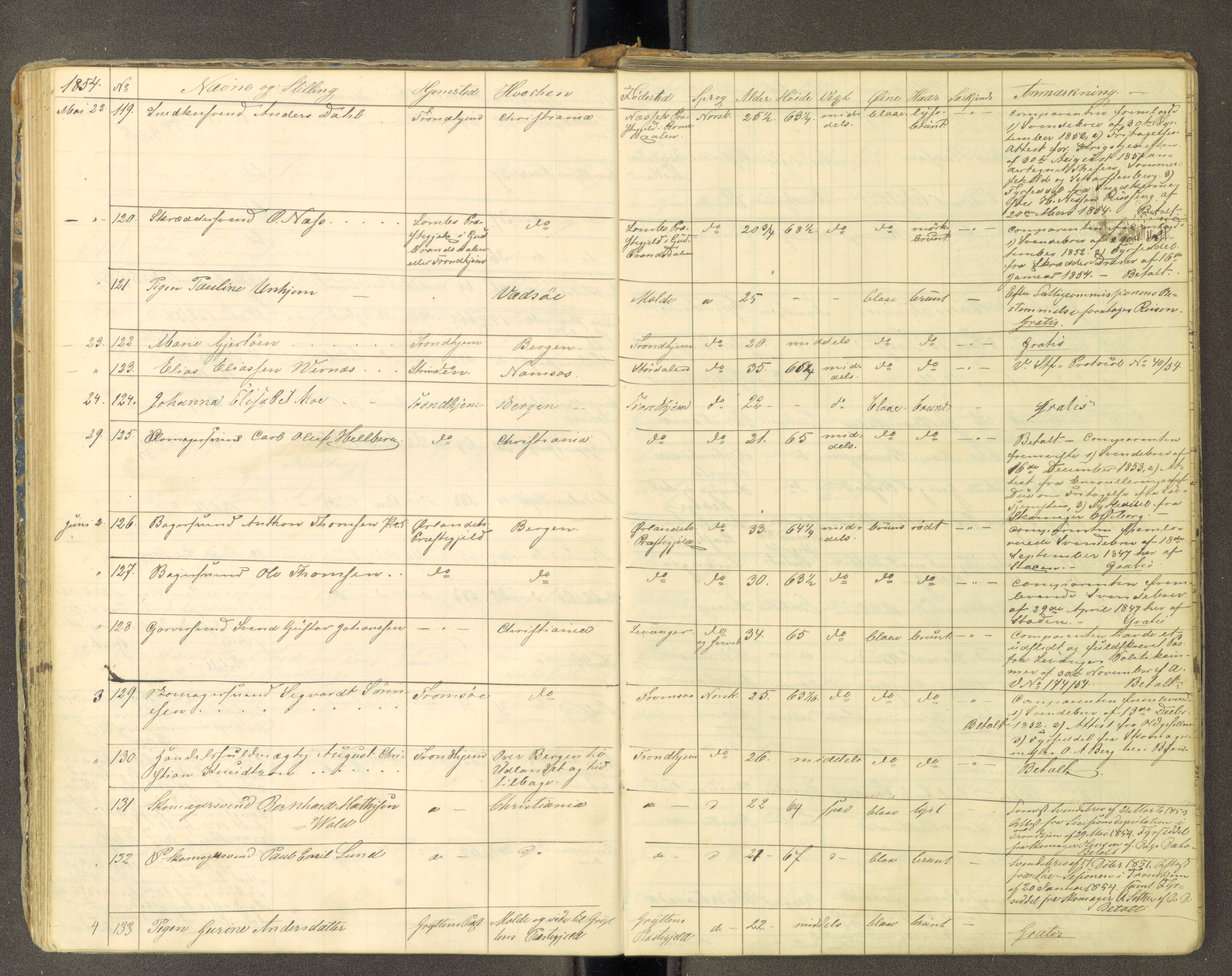 Trondheim politikammer, AV/SAT-A-1887/1/30/L0010: Passprotokoll. Utstedte pass 1850-1855. Innleverte pass 1850-1860, 1850-1860