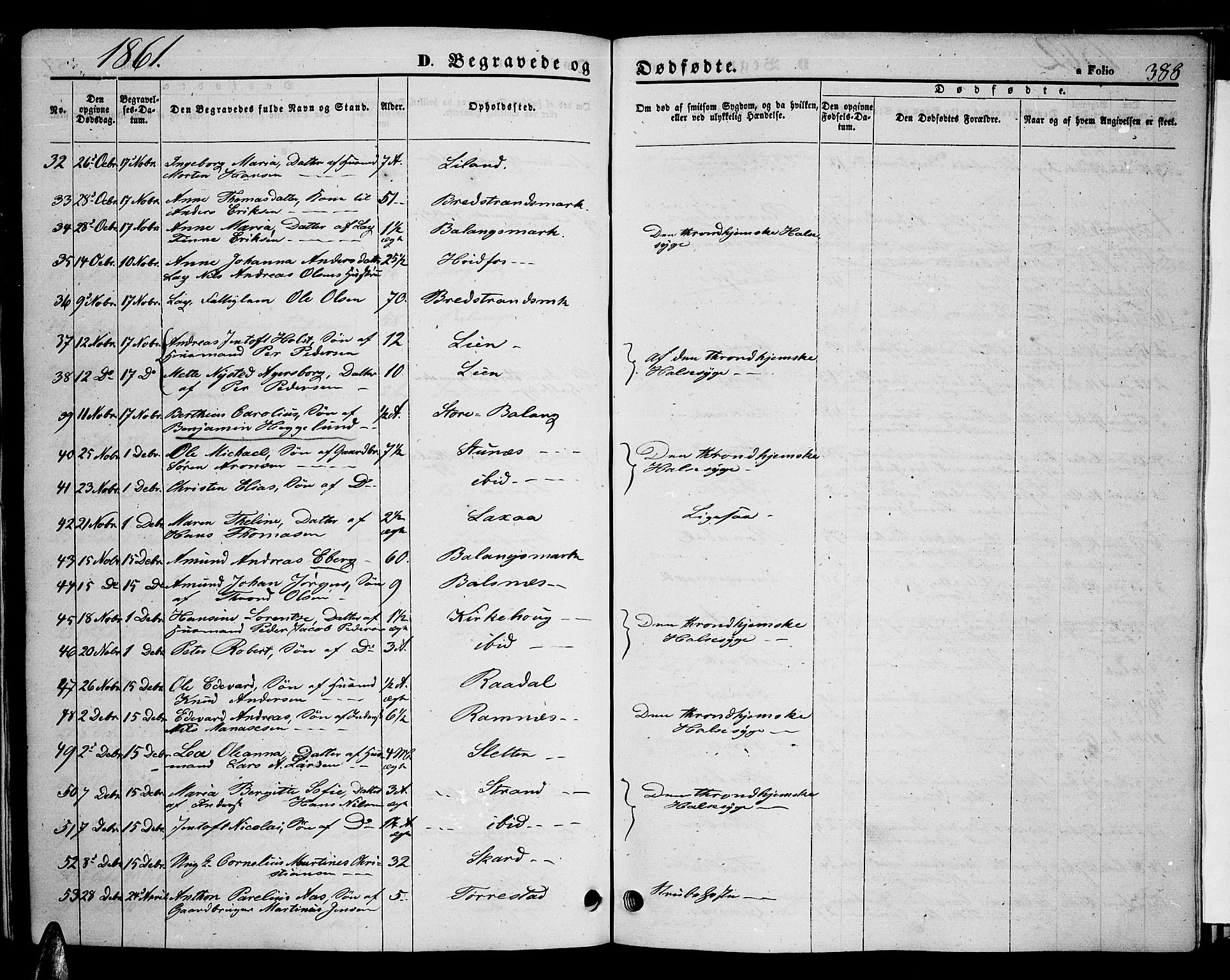 Ministerialprotokoller, klokkerbøker og fødselsregistre - Nordland, AV/SAT-A-1459/863/L0912: Parish register (copy) no. 863C02, 1858-1876, p. 388