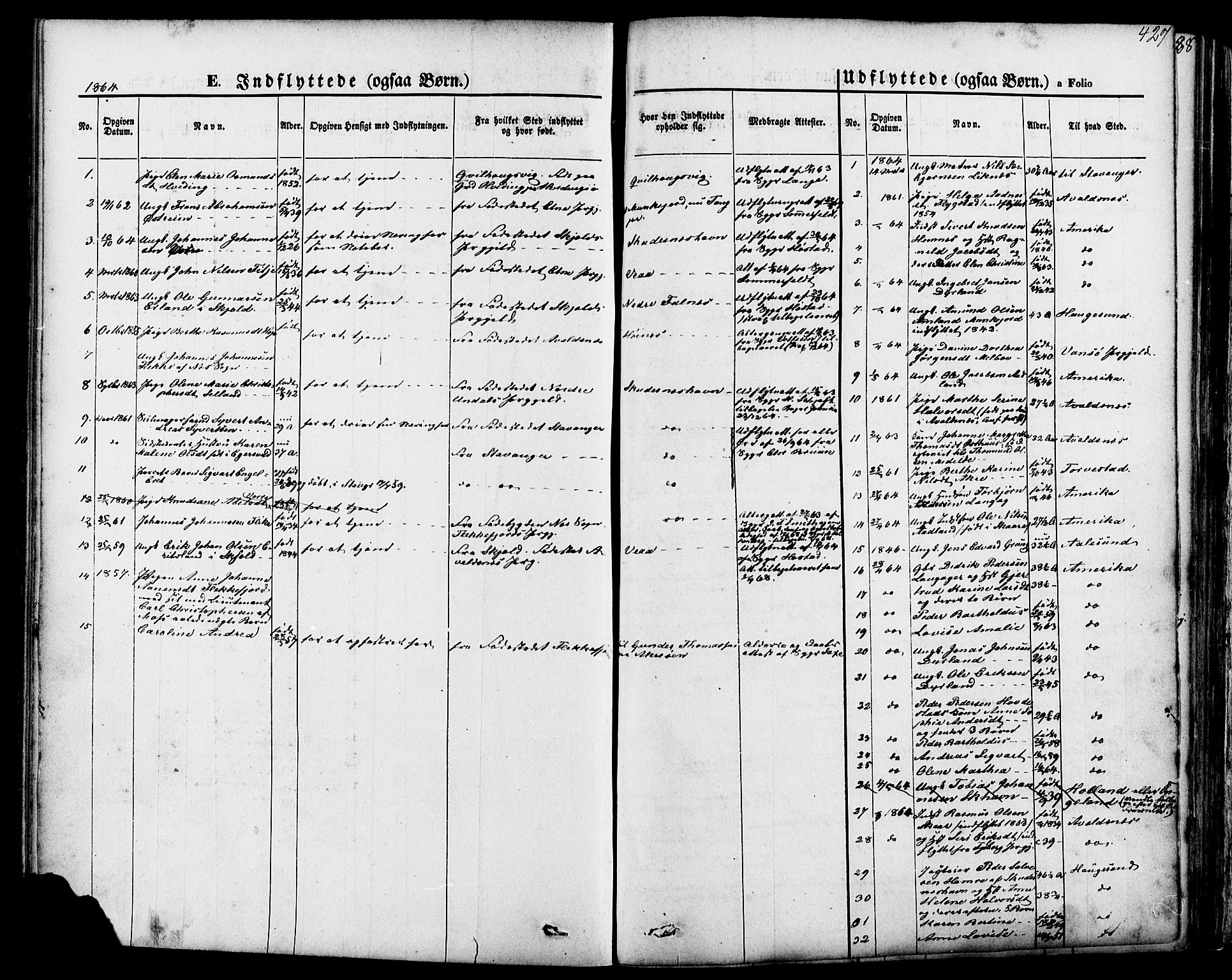 Skudenes sokneprestkontor, SAST/A -101849/H/Ha/Haa/L0006: Parish register (official) no. A 4, 1864-1881, p. 427