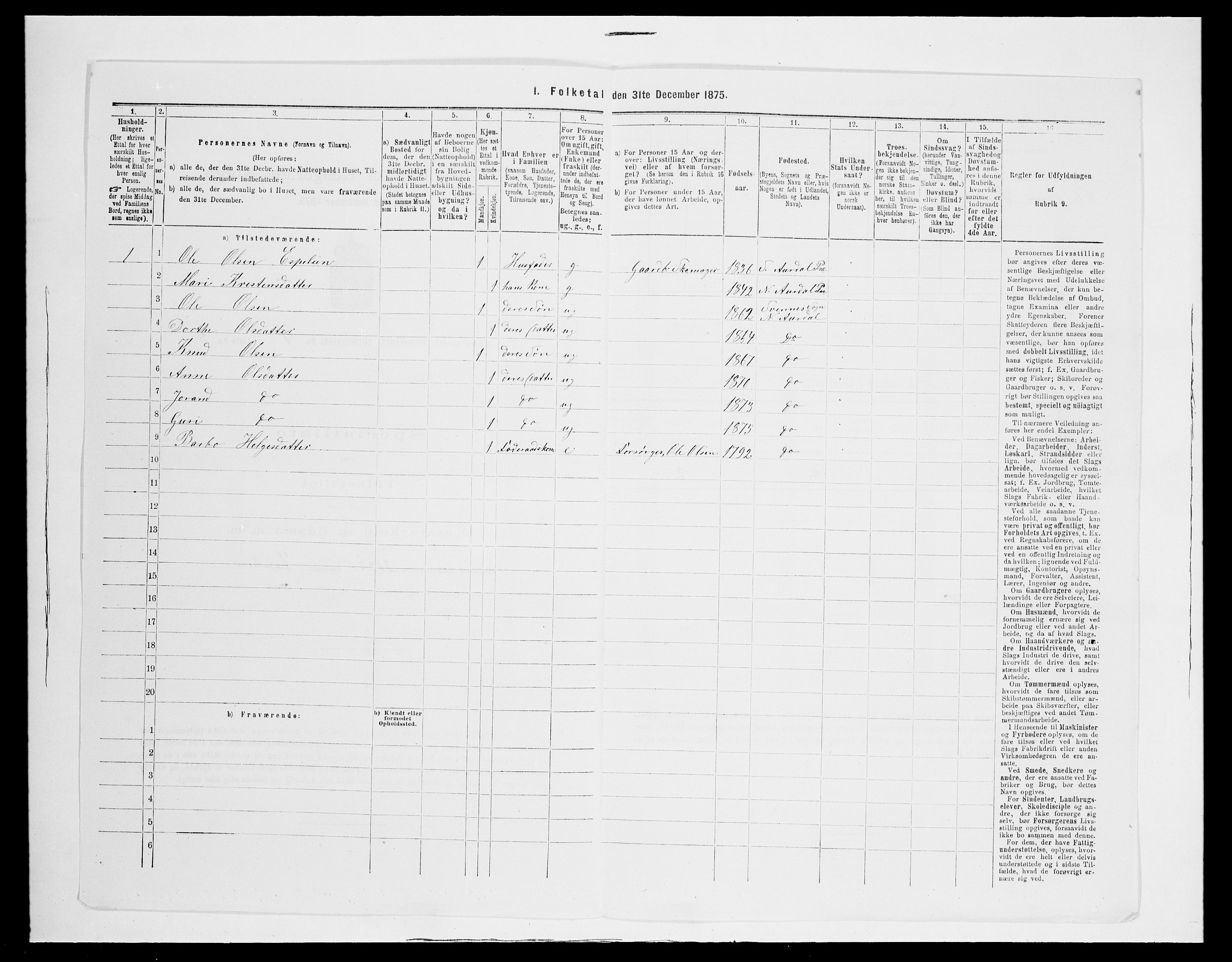 SAH, 1875 census for 0542P Nord-Aurdal, 1875, p. 1137