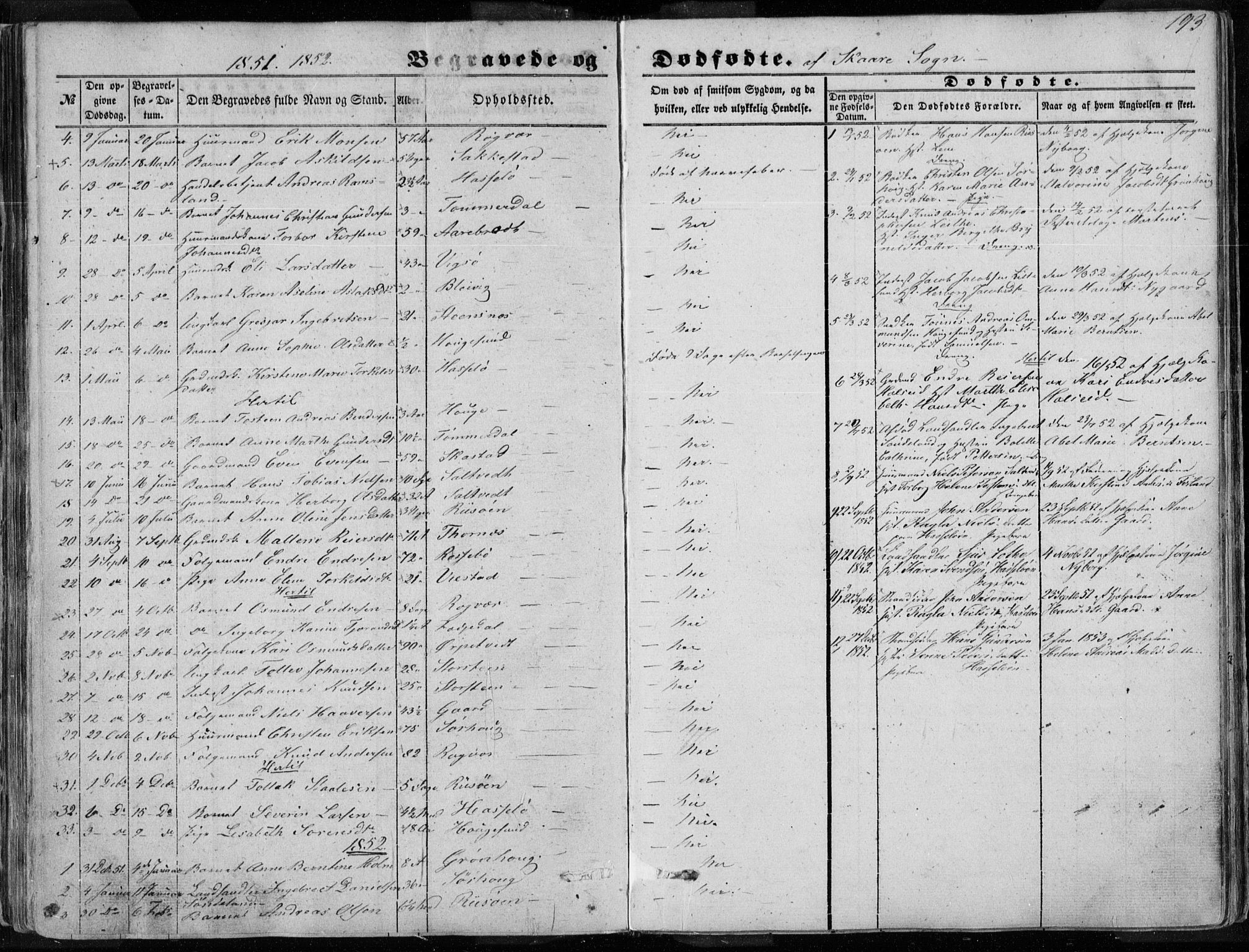 Torvastad sokneprestkontor, AV/SAST-A -101857/H/Ha/Haa/L0009: Parish register (official) no. A 9, 1847-1856, p. 193