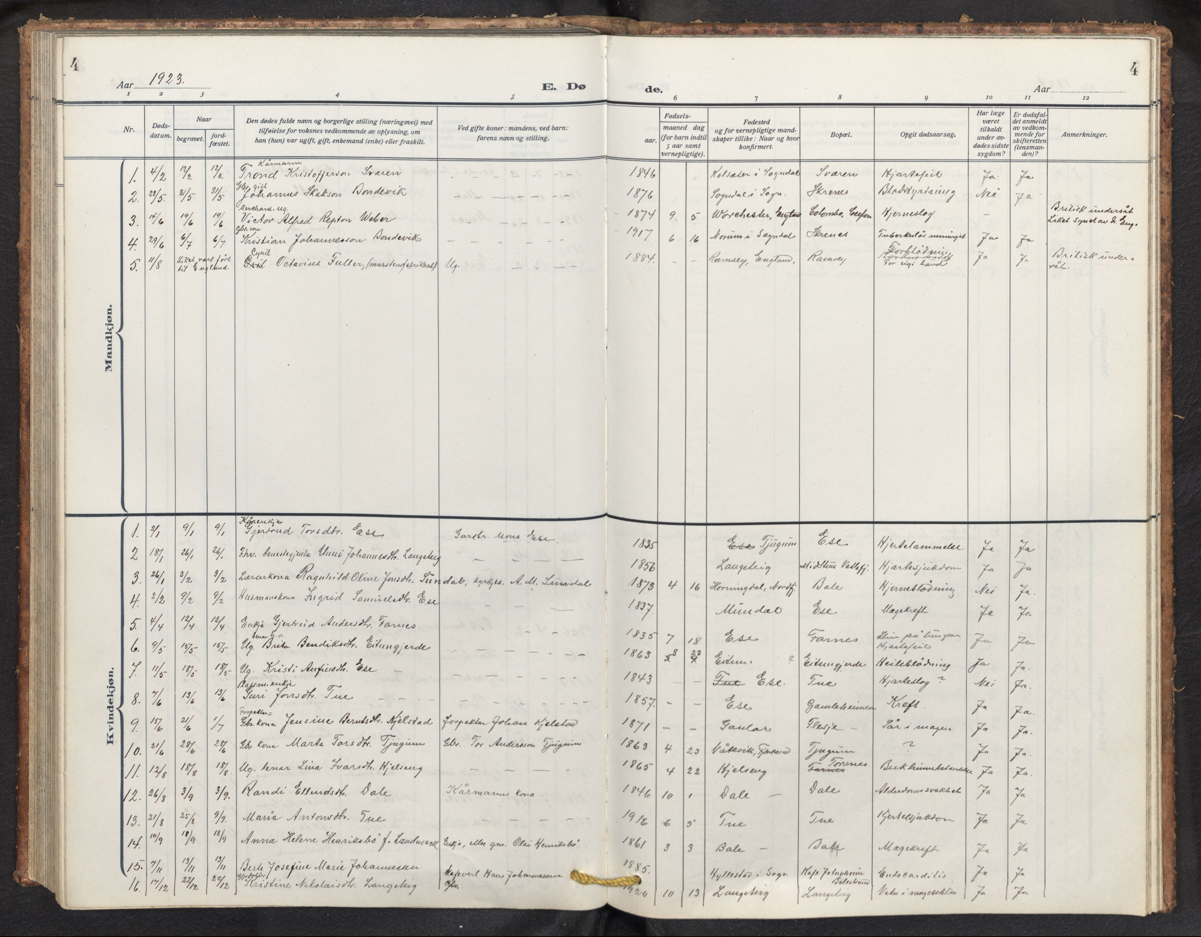 Balestrand sokneprestembete, AV/SAB-A-79601/H/Hab/Haba/L0003: Parish register (copy) no. A 3, 1920-1956, p. 4