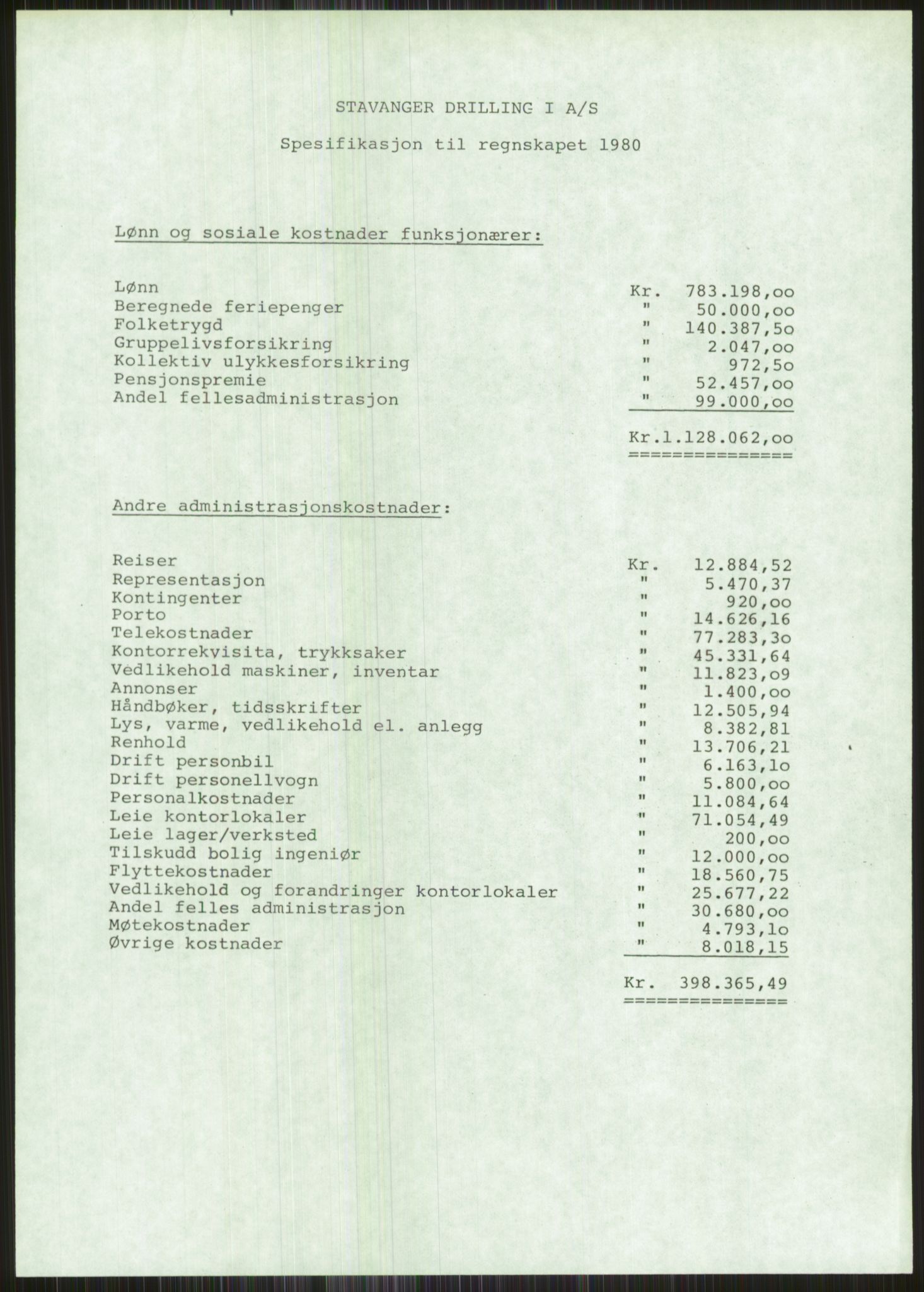 Pa 1503 - Stavanger Drilling AS, AV/SAST-A-101906/A/Ac/L0002: Årsberetninger, 1979-1982, p. 256