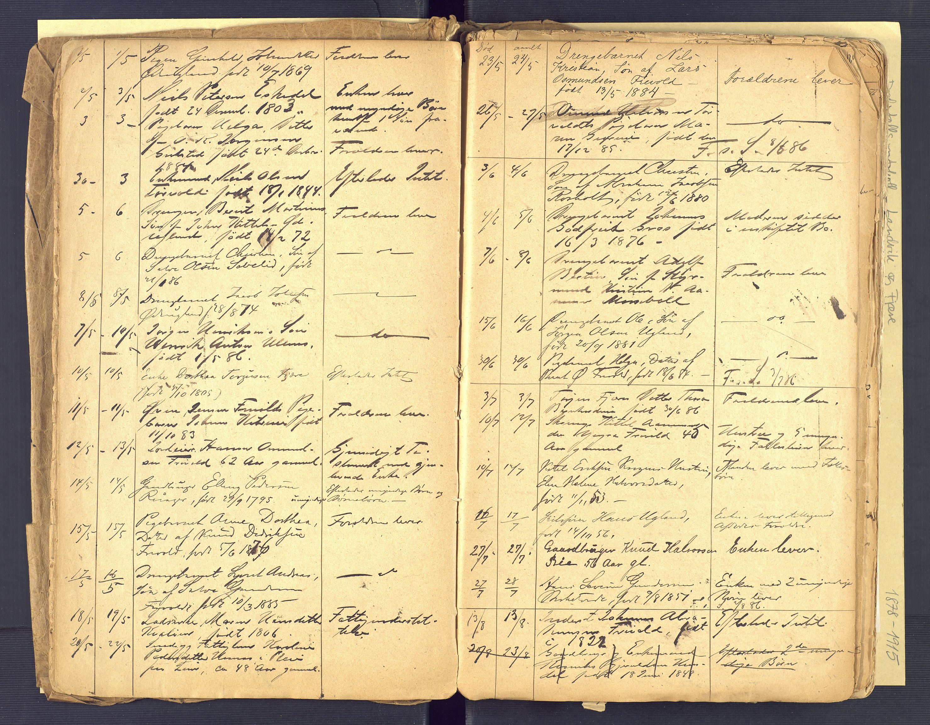 Landvik og Fjære lensmannskontor, AV/SAK-1241-0027/F/Fe/L0001: Dødsfallsprotokoll Landvik og Fjære nr 137, 1878-1915