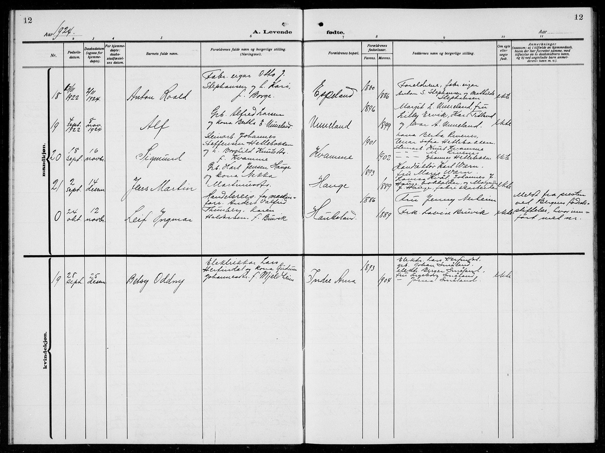 Arna Sokneprestembete, AV/SAB-A-74001/H/Ha/Hab: Parish register (copy) no. A  6, 1922-1936, p. 12