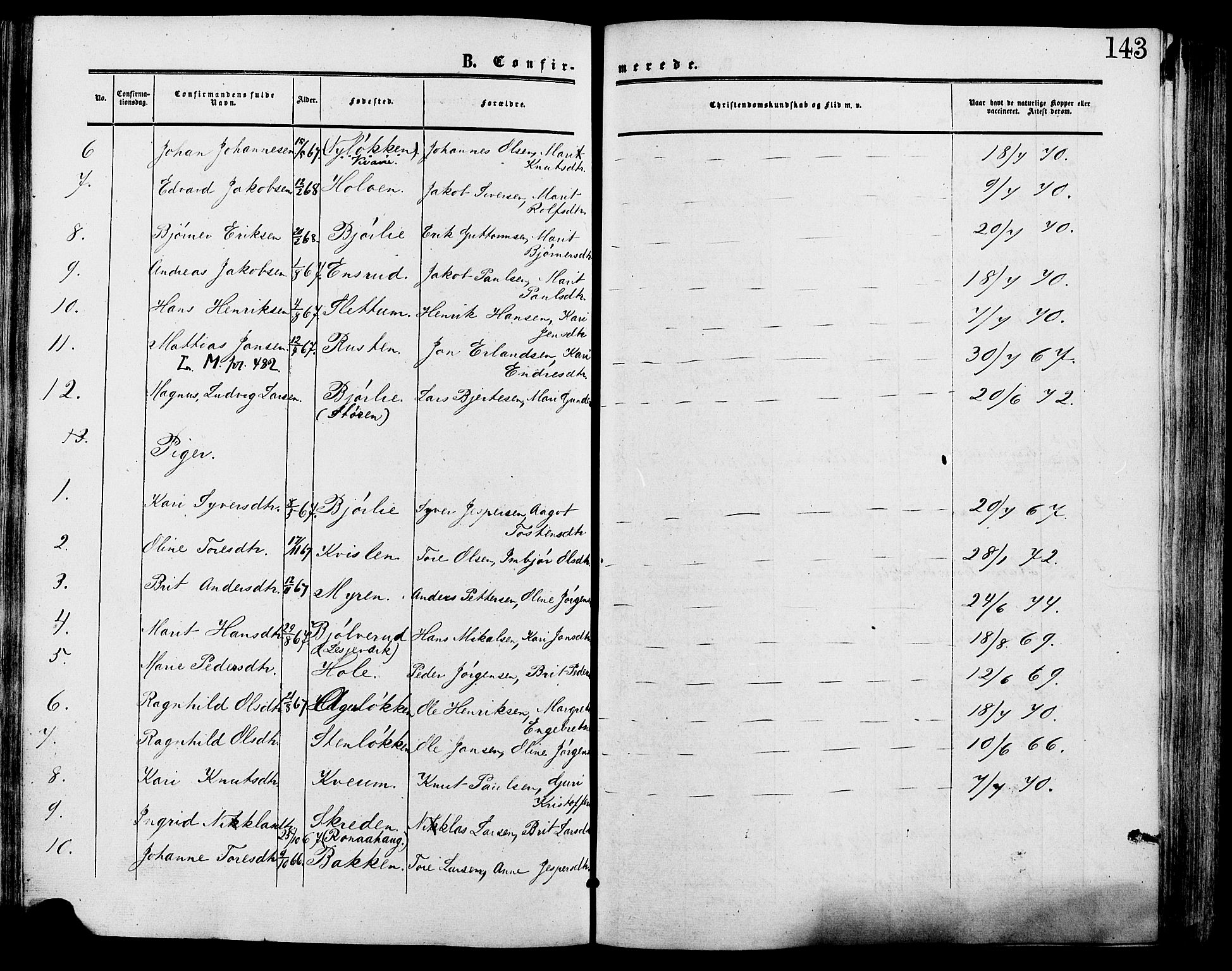 Lesja prestekontor, SAH/PREST-068/H/Ha/Haa/L0009: Parish register (official) no. 9, 1854-1889, p. 143