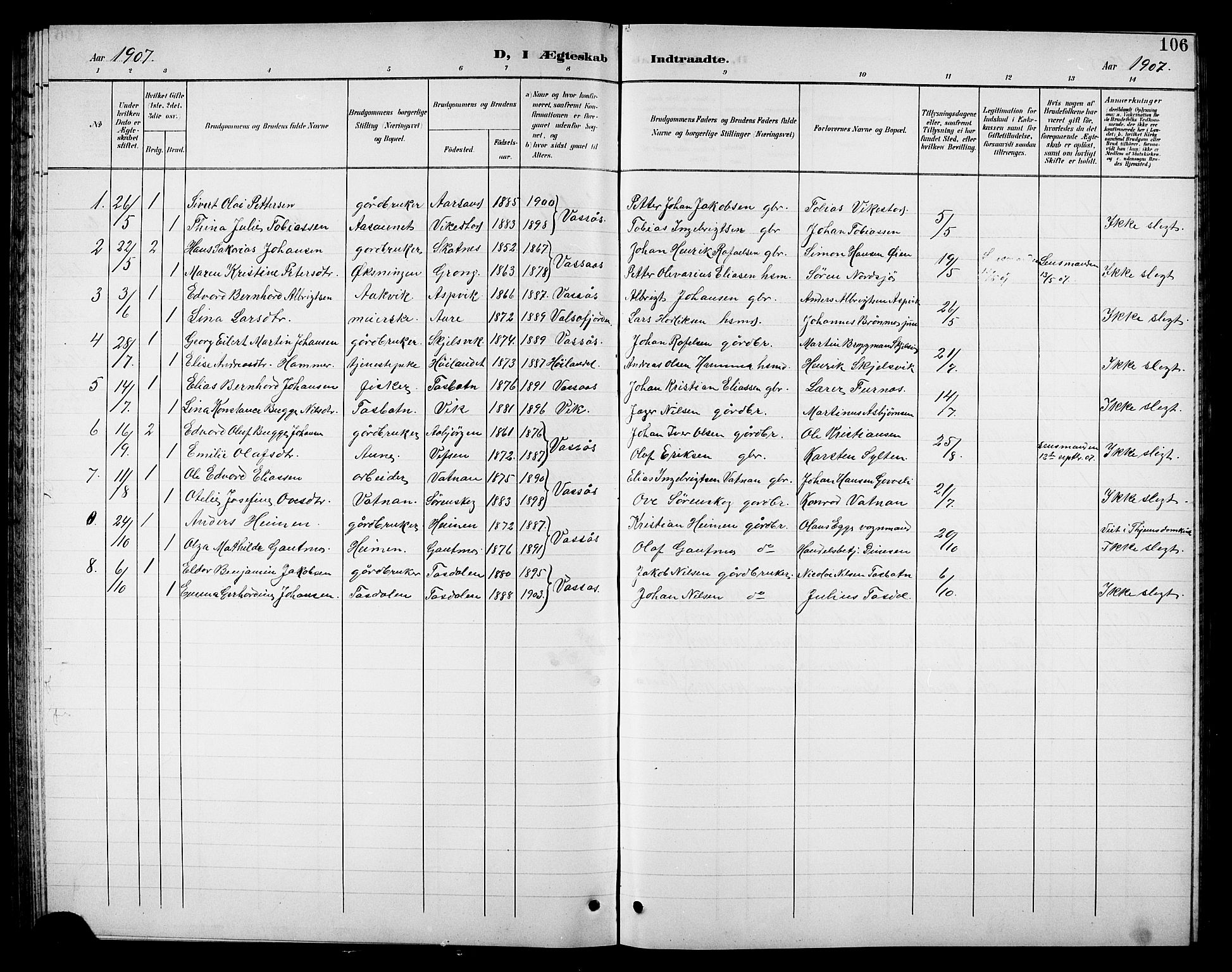 Ministerialprotokoller, klokkerbøker og fødselsregistre - Nordland, SAT/A-1459/810/L0161: Parish register (copy) no. 810C04, 1897-1910, p. 106