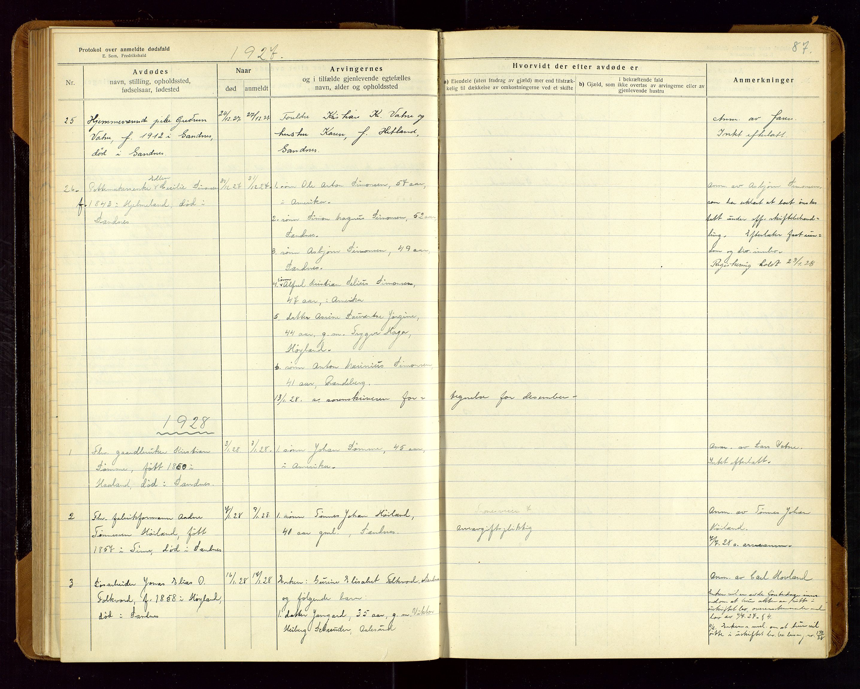 Sandnes lensmannskontor, SAST/A-100167/Gga/L0001: "Protokol over anmeldte dødsfald" m/register, 1918-1940, p. 87