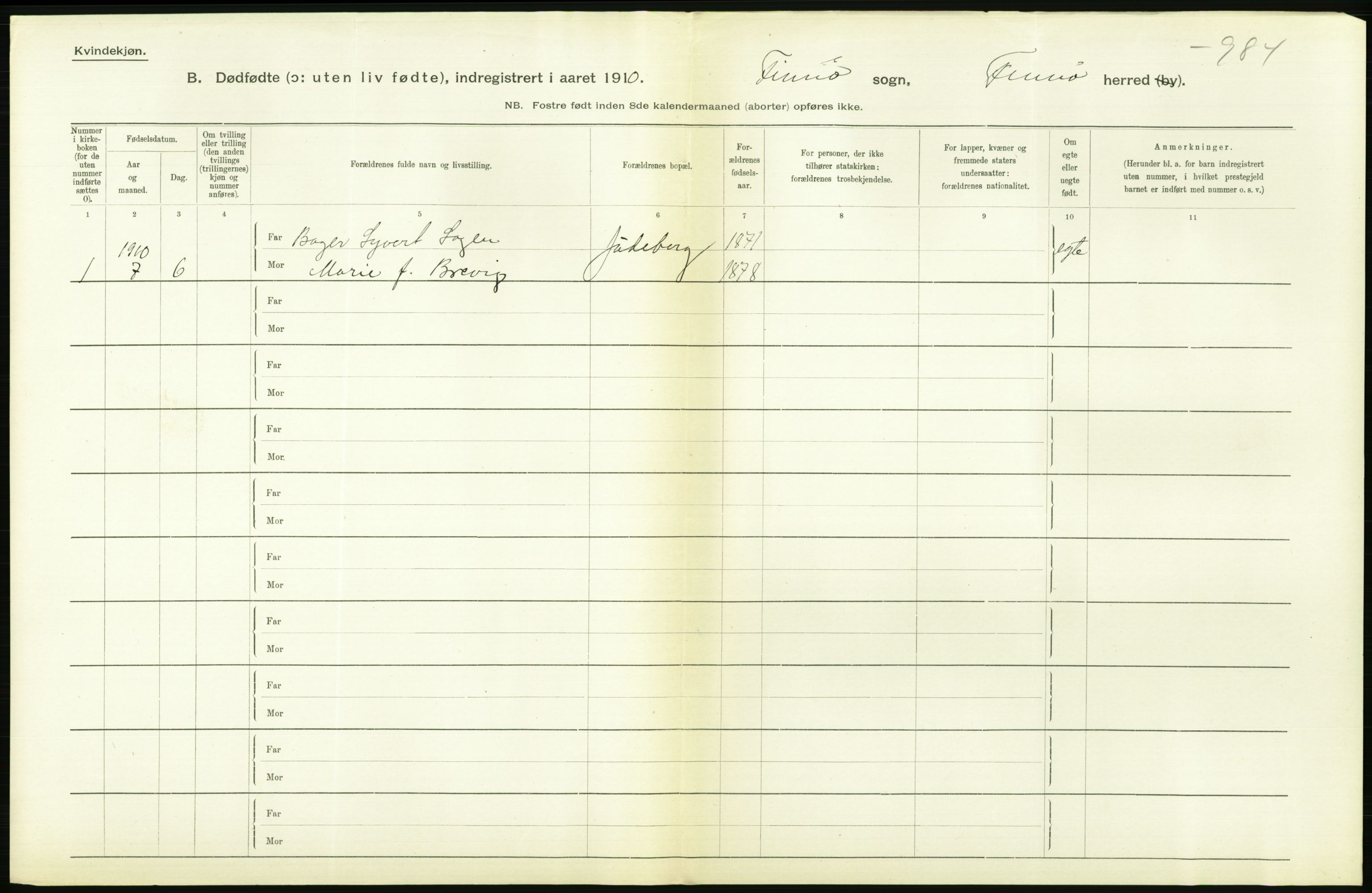 Statistisk sentralbyrå, Sosiodemografiske emner, Befolkning, RA/S-2228/D/Df/Dfa/Dfah/L0024: Stavanger amt: Døde, dødfødte. Bygder og byer., 1910, p. 602