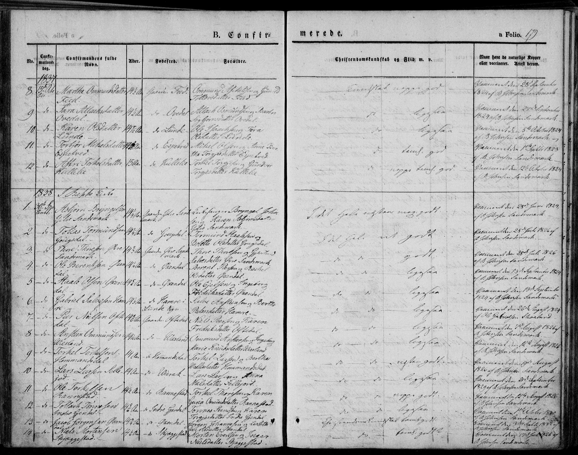 Bakke sokneprestkontor, SAK/1111-0002/F/Fa/Faa/L0004: Parish register (official) no. A 4, 1834-1846, p. 179