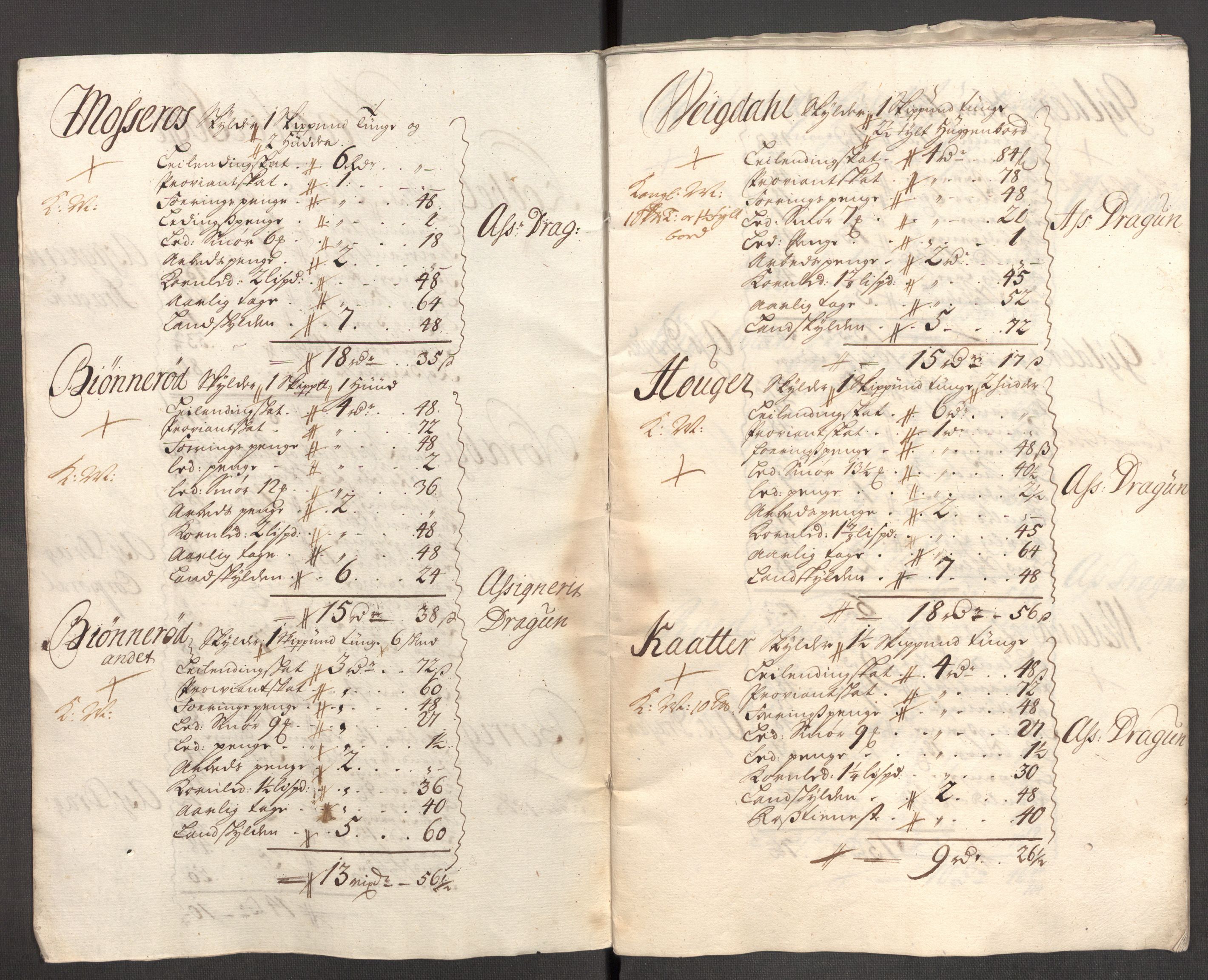 Rentekammeret inntil 1814, Reviderte regnskaper, Fogderegnskap, AV/RA-EA-4092/R04/L0141: Fogderegnskap Moss, Onsøy, Tune, Veme og Åbygge, 1717, p. 122