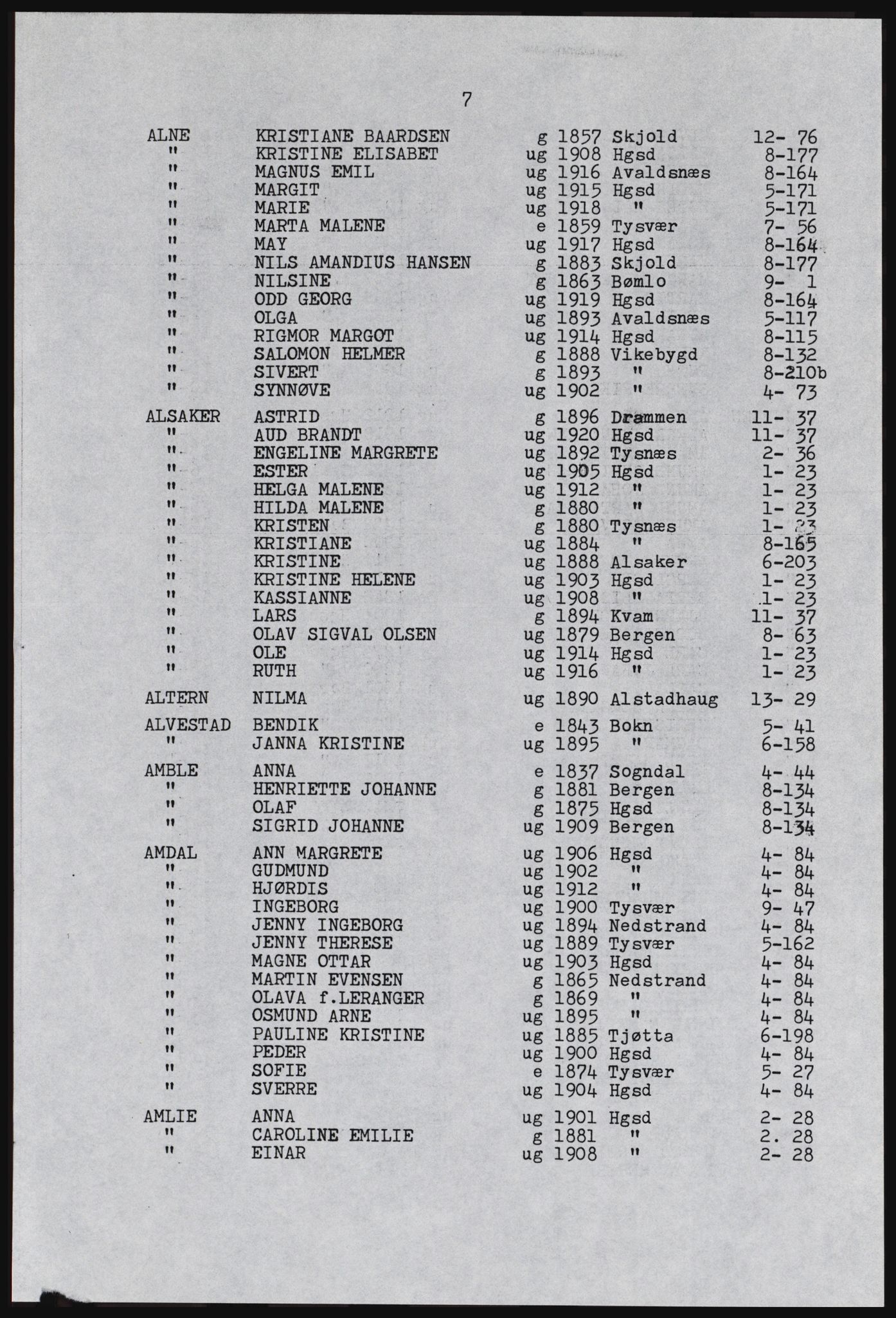 SAST, Copy of 1920 census for Haugesund, 1920, p. 507