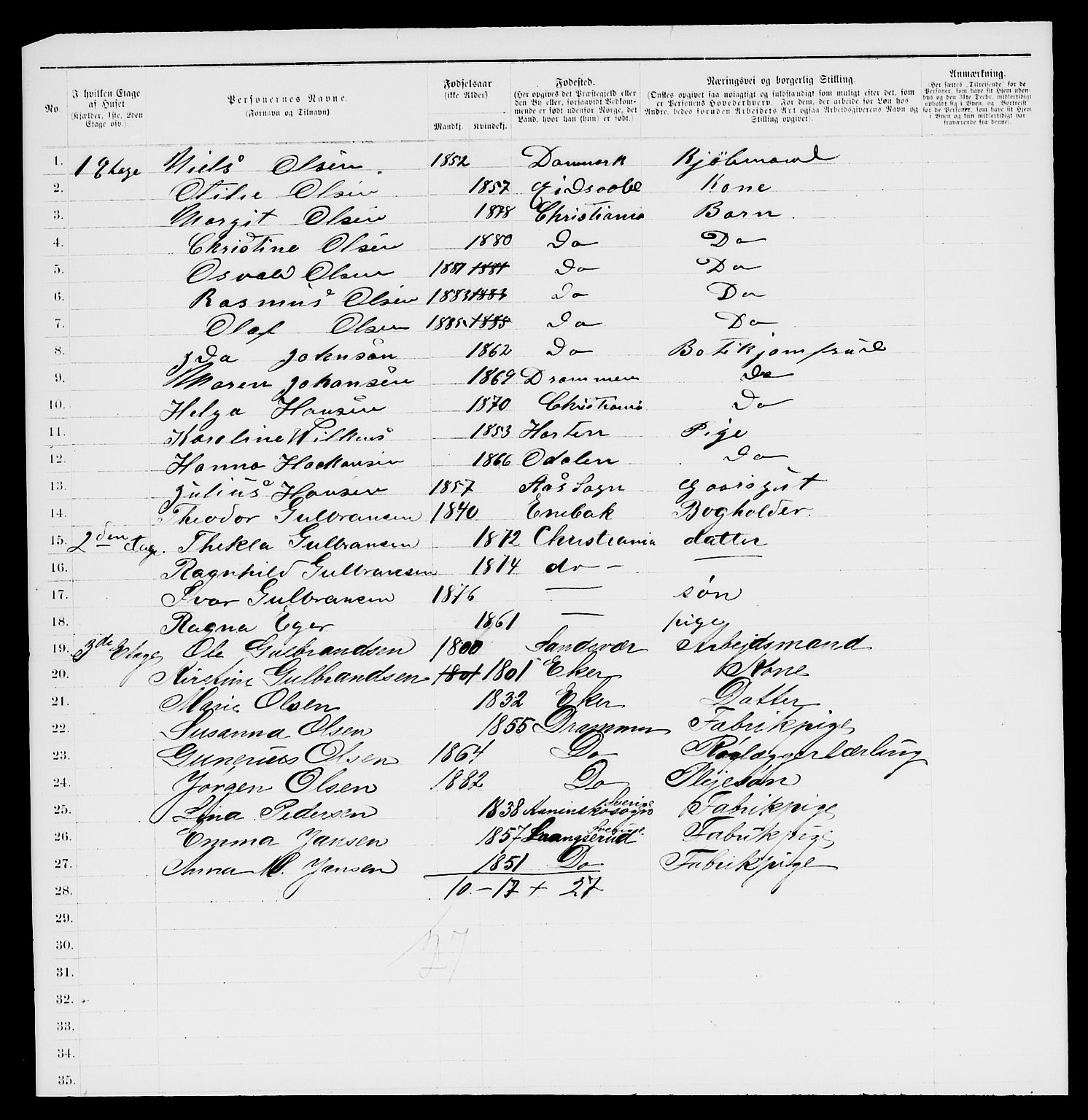 RA, 1885 census for 0301 Kristiania, 1885, p. 13335
