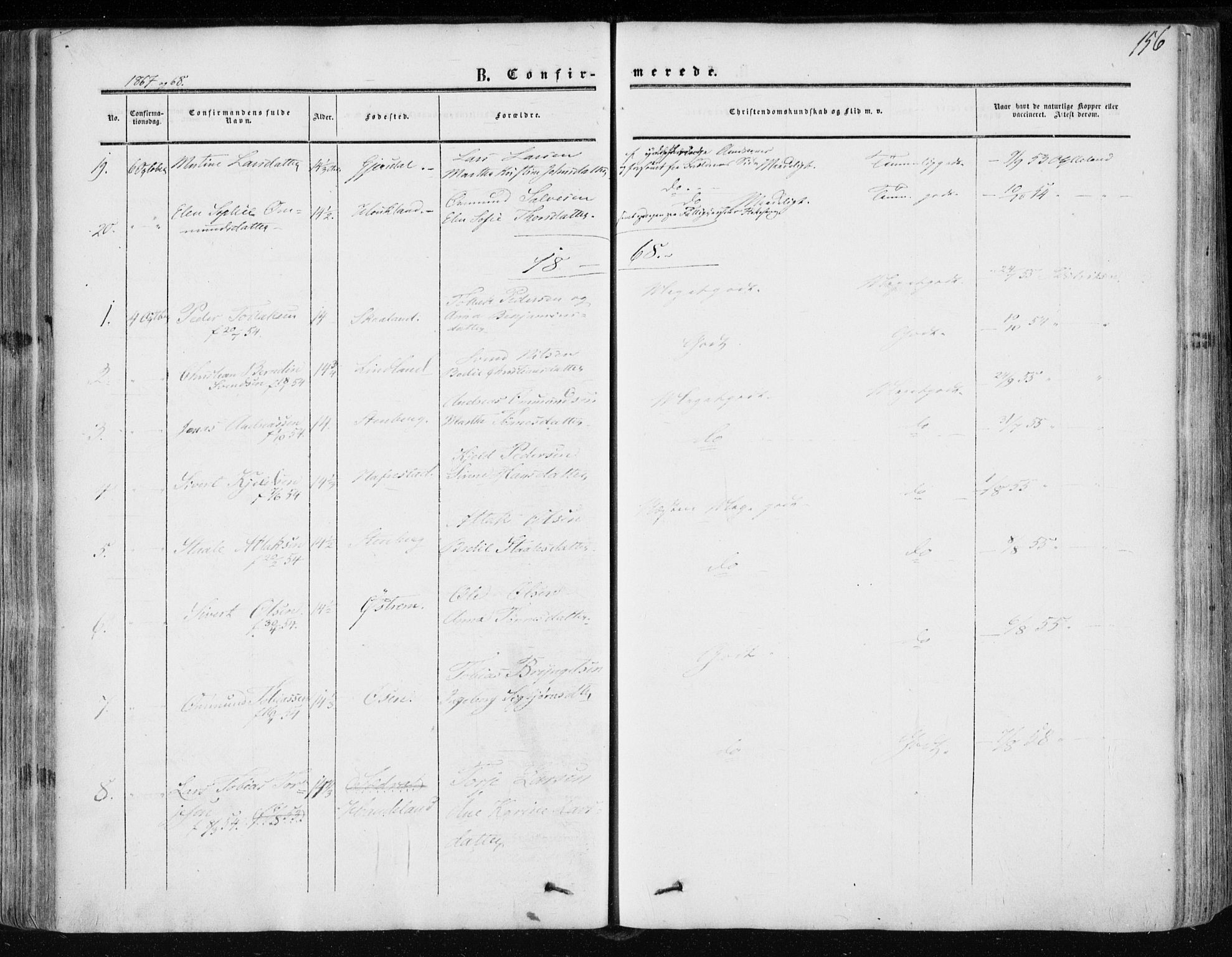 Lund sokneprestkontor, AV/SAST-A-101809/S06/L0009: Parish register (official) no. A 8, 1853-1877, p. 156