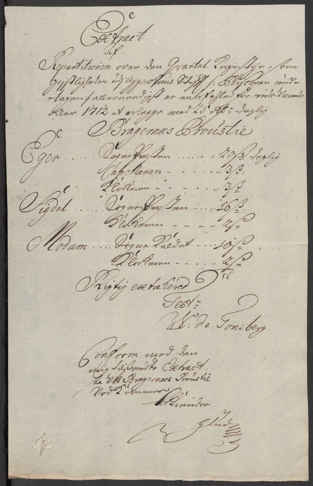 Rentekammeret inntil 1814, Reviderte regnskaper, Fogderegnskap, AV/RA-EA-4092/R31/L1707: Fogderegnskap Hurum, Røyken, Eiker, Lier og Buskerud, 1712, p. 237