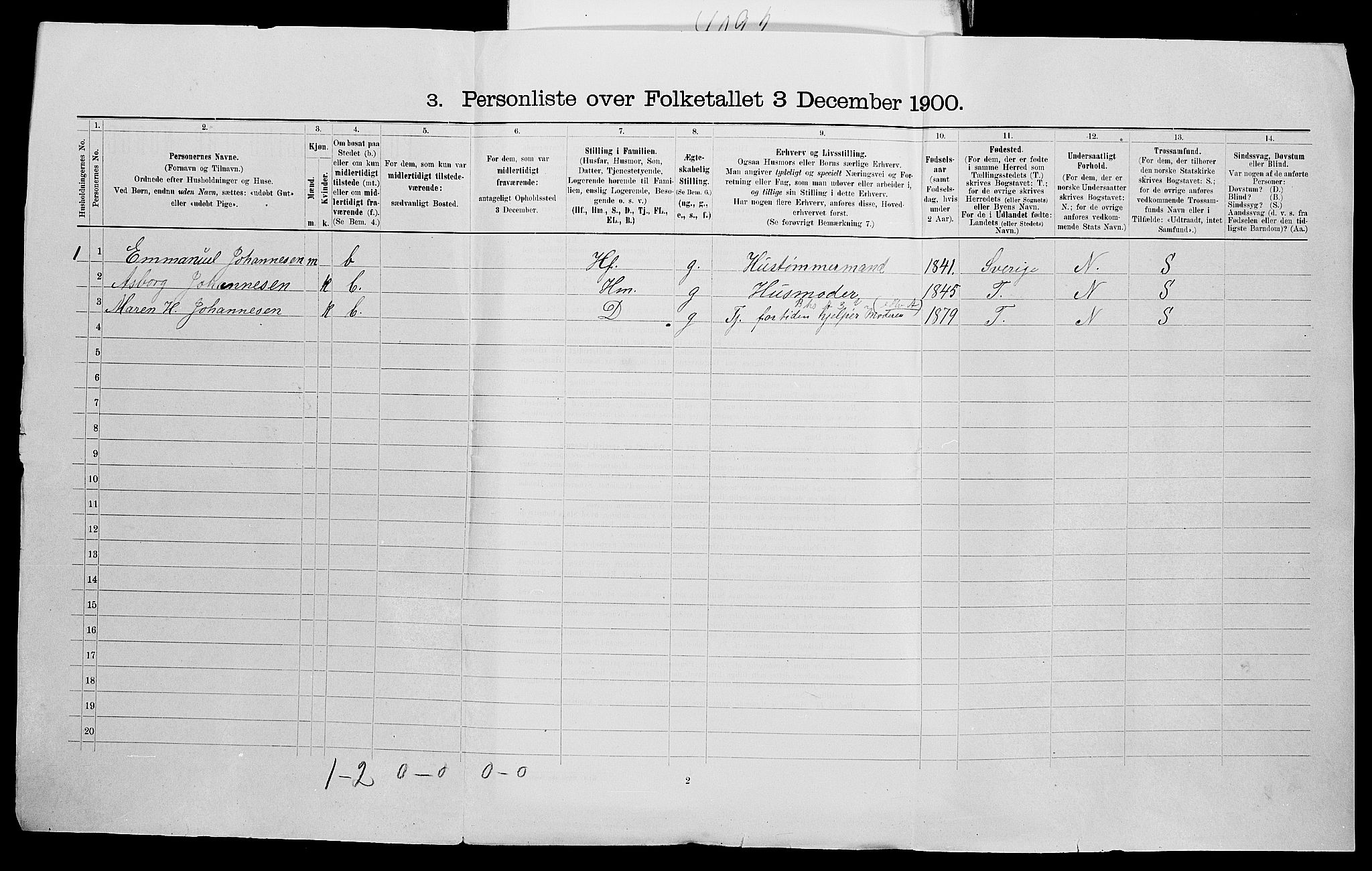 SAK, 1900 census for Øyestad, 1900, p. 48