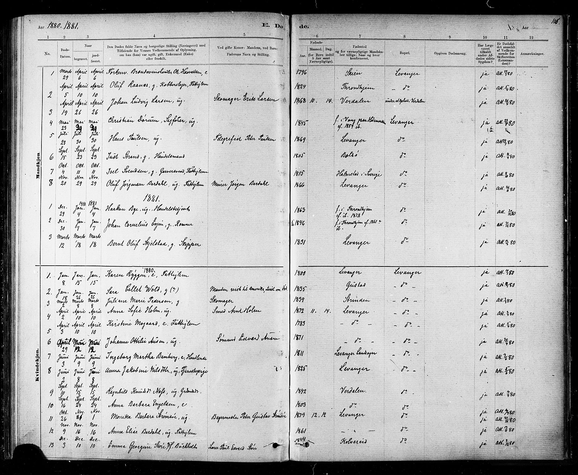 Ministerialprotokoller, klokkerbøker og fødselsregistre - Nord-Trøndelag, SAT/A-1458/720/L0192: Parish register (copy) no. 720C01, 1880-1917, p. 106