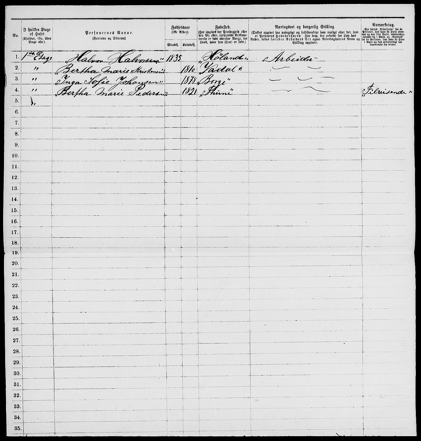 RA, 1885 census for 0102 Sarpsborg, 1885, p. 14
