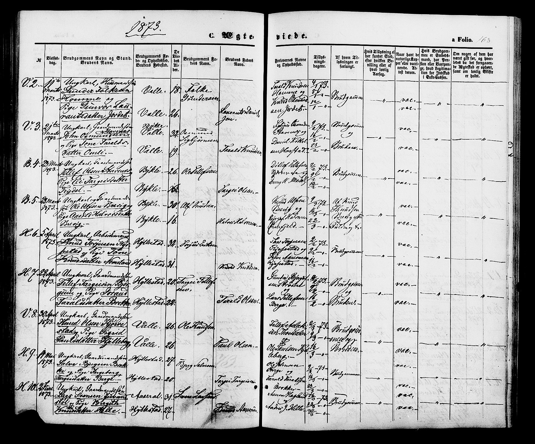 Valle sokneprestkontor, AV/SAK-1111-0044/F/Fa/Fac/L0008: Parish register (official) no. A 8, 1868-1882, p. 168