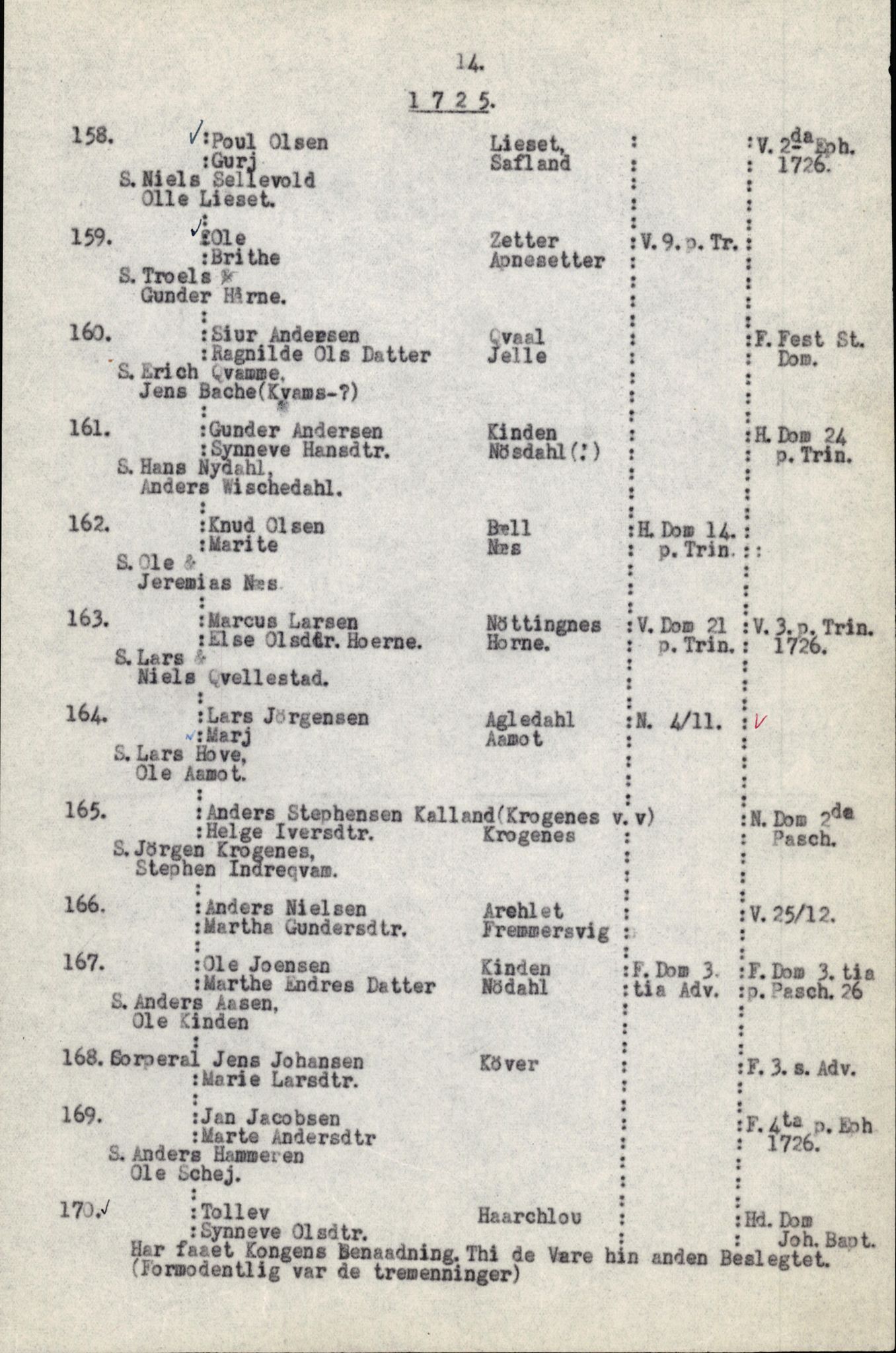 Samling av fulltekstavskrifter, SAB/FULLTEKST/B/14/0006: Førde sokneprestembete, ministerialbok nr. A 1, 1720-1727, p. 15