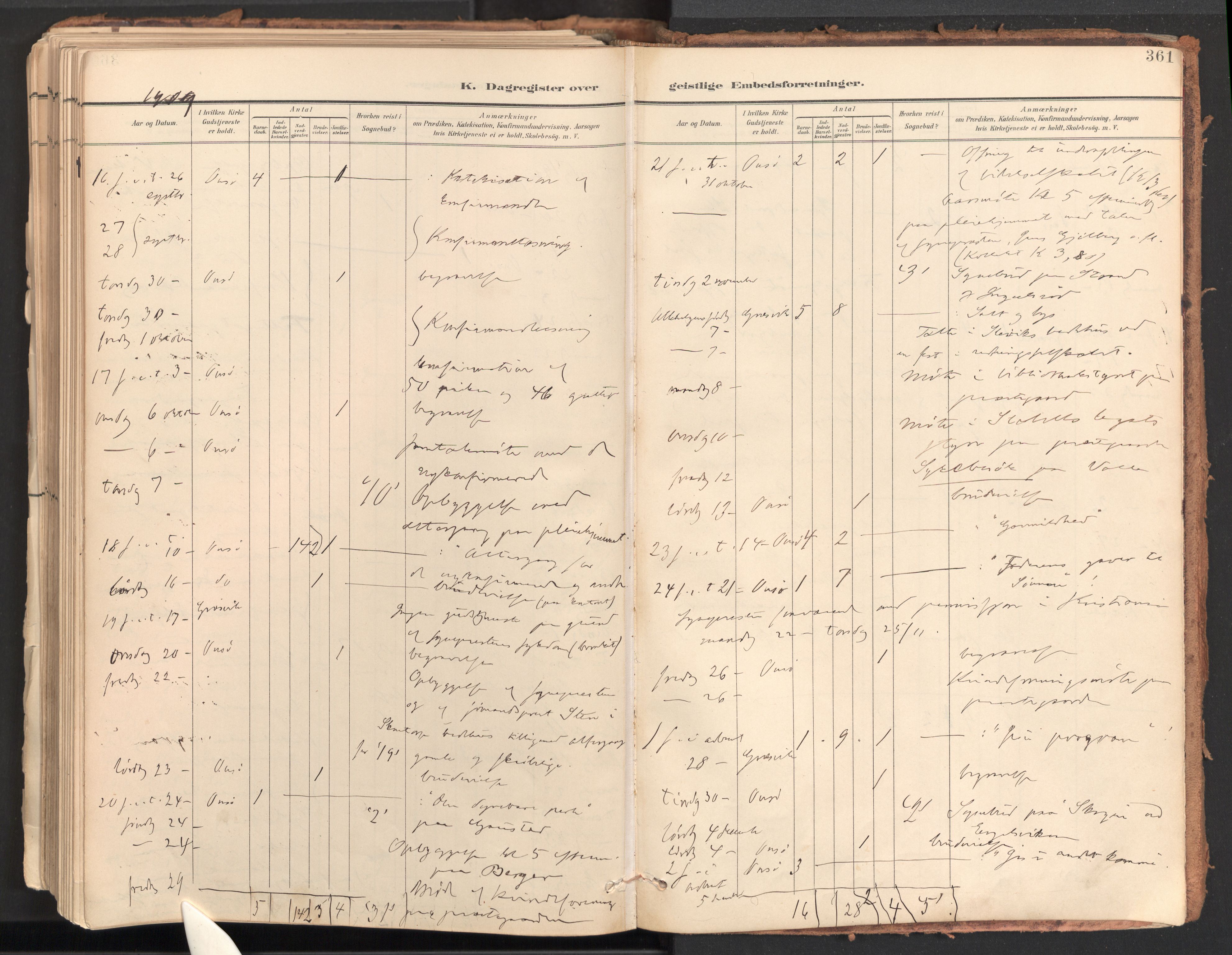 Onsøy prestekontor Kirkebøker, AV/SAO-A-10914/F/Fa/L0009: Parish register (official) no. I 9, 1899-1966, p. 361