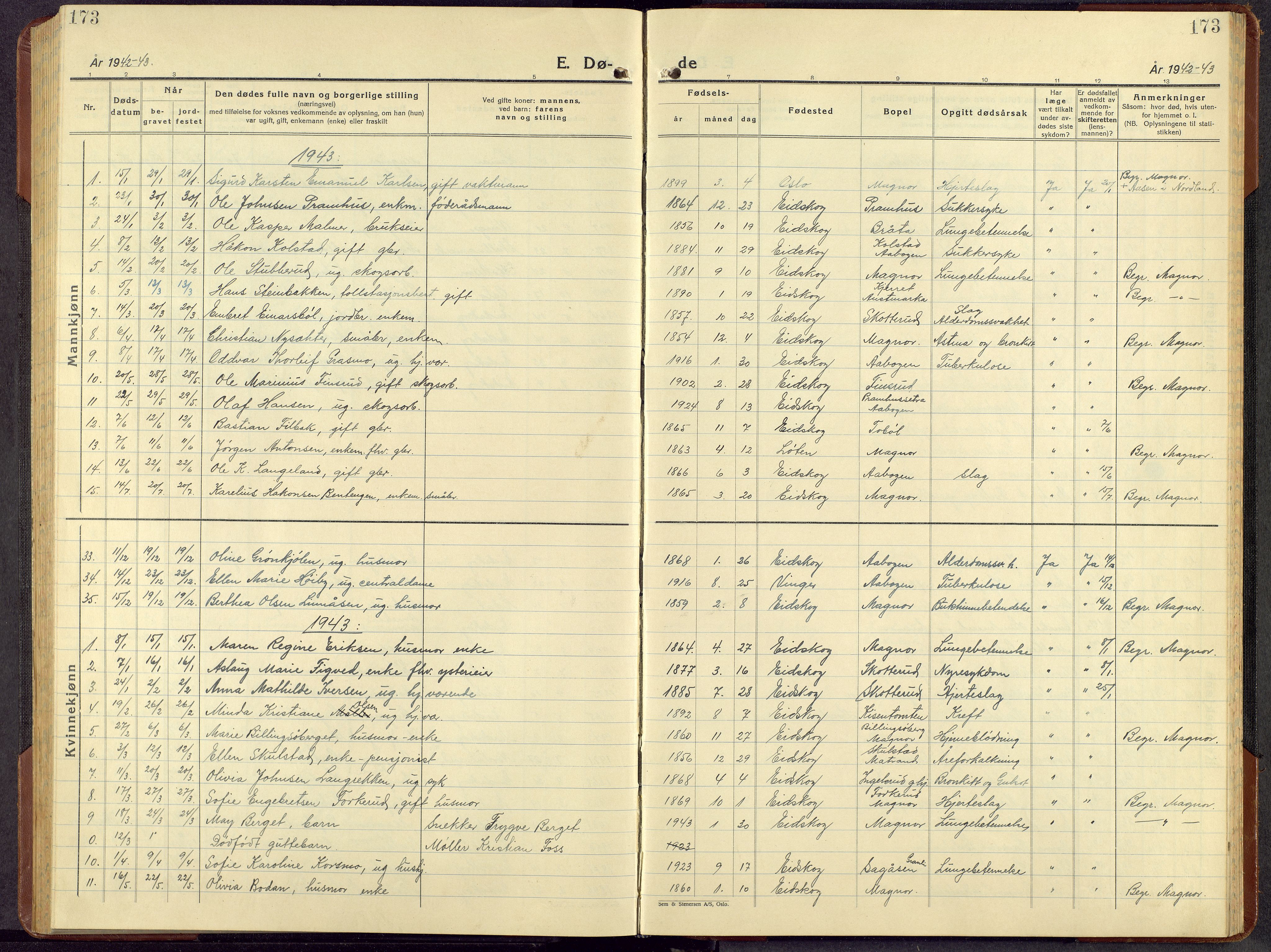 Eidskog prestekontor, AV/SAH-PREST-026/H/Ha/Hab/L0008: Parish register (copy) no. 8, 1938-1959, p. 173