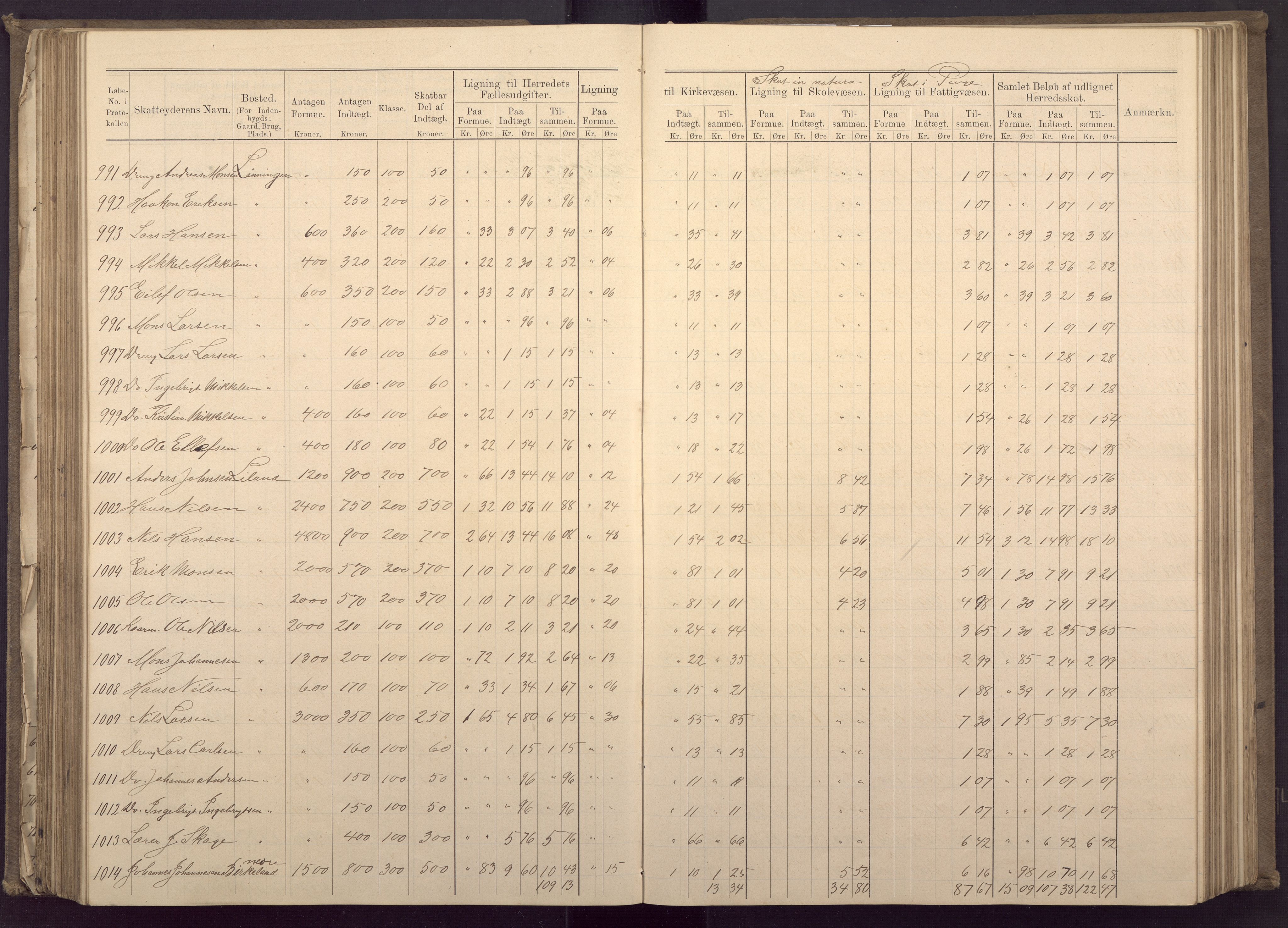 Fana kommune. Herredskassereren, BBA/A-0504/J/Jc/L0003: Ligningsprotokoll for Fana herred;, 1883-1891, p. 186