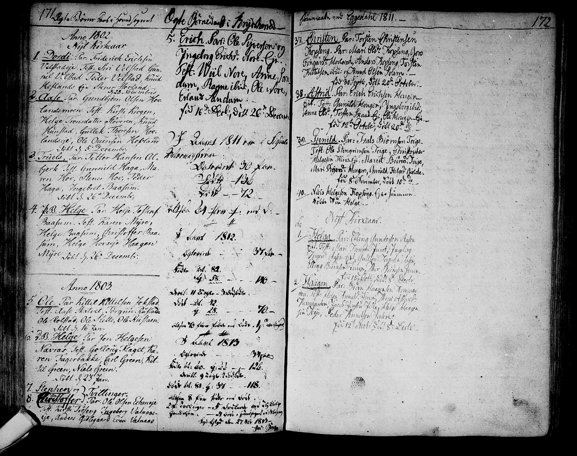 Sigdal kirkebøker, SAKO/A-245/F/Fa/L0003: Parish register (official) no. I 3, 1793-1811, p. 171-172