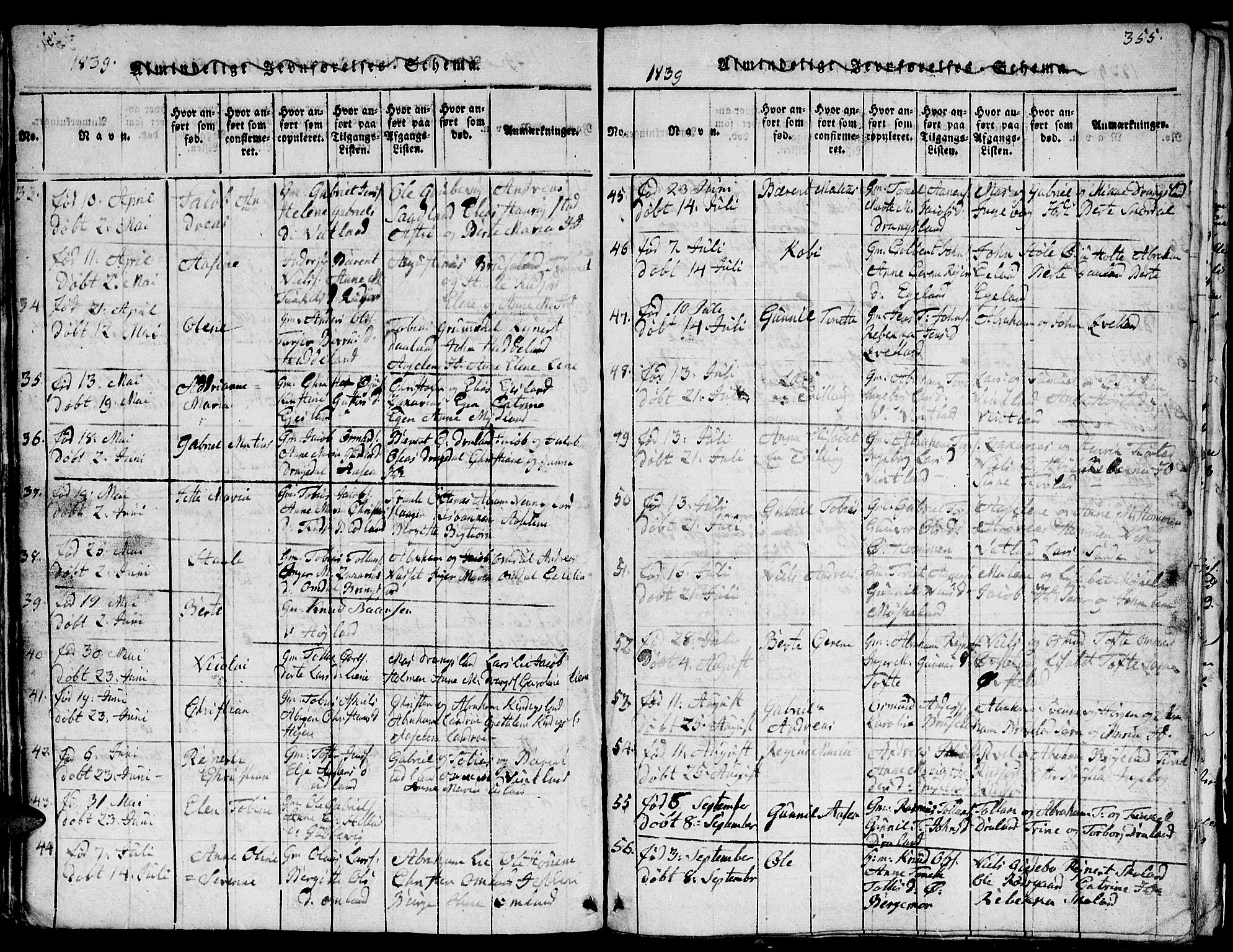 Lyngdal sokneprestkontor, AV/SAK-1111-0029/F/Fb/Fbc/L0001: Parish register (copy) no. B 1, 1815-1844, p. 355