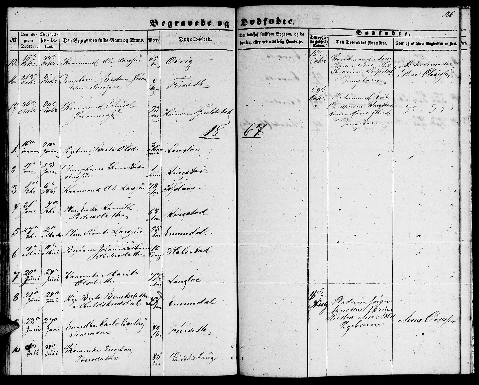 Ministerialprotokoller, klokkerbøker og fødselsregistre - Møre og Romsdal, AV/SAT-A-1454/520/L0291: Parish register (copy) no. 520C03, 1854-1881, p. 186