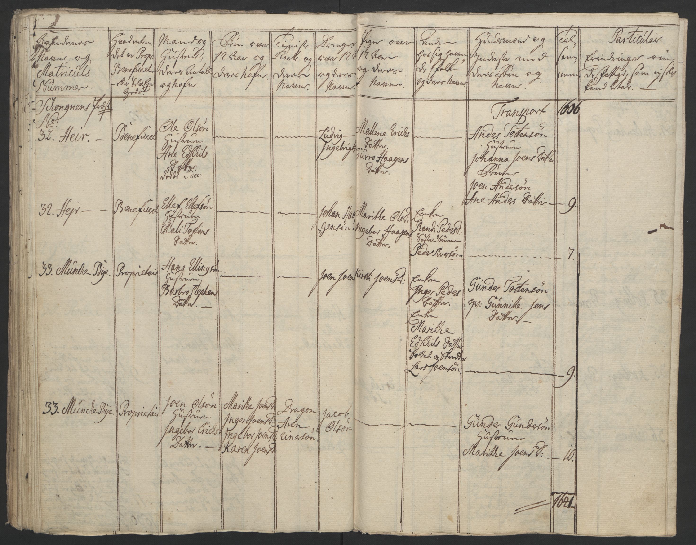 Rentekammeret inntil 1814, Reviderte regnskaper, Fogderegnskap, AV/RA-EA-4092/R62/L4303: Ekstraskatten Stjørdal og Verdal, 1762-1763, p. 170