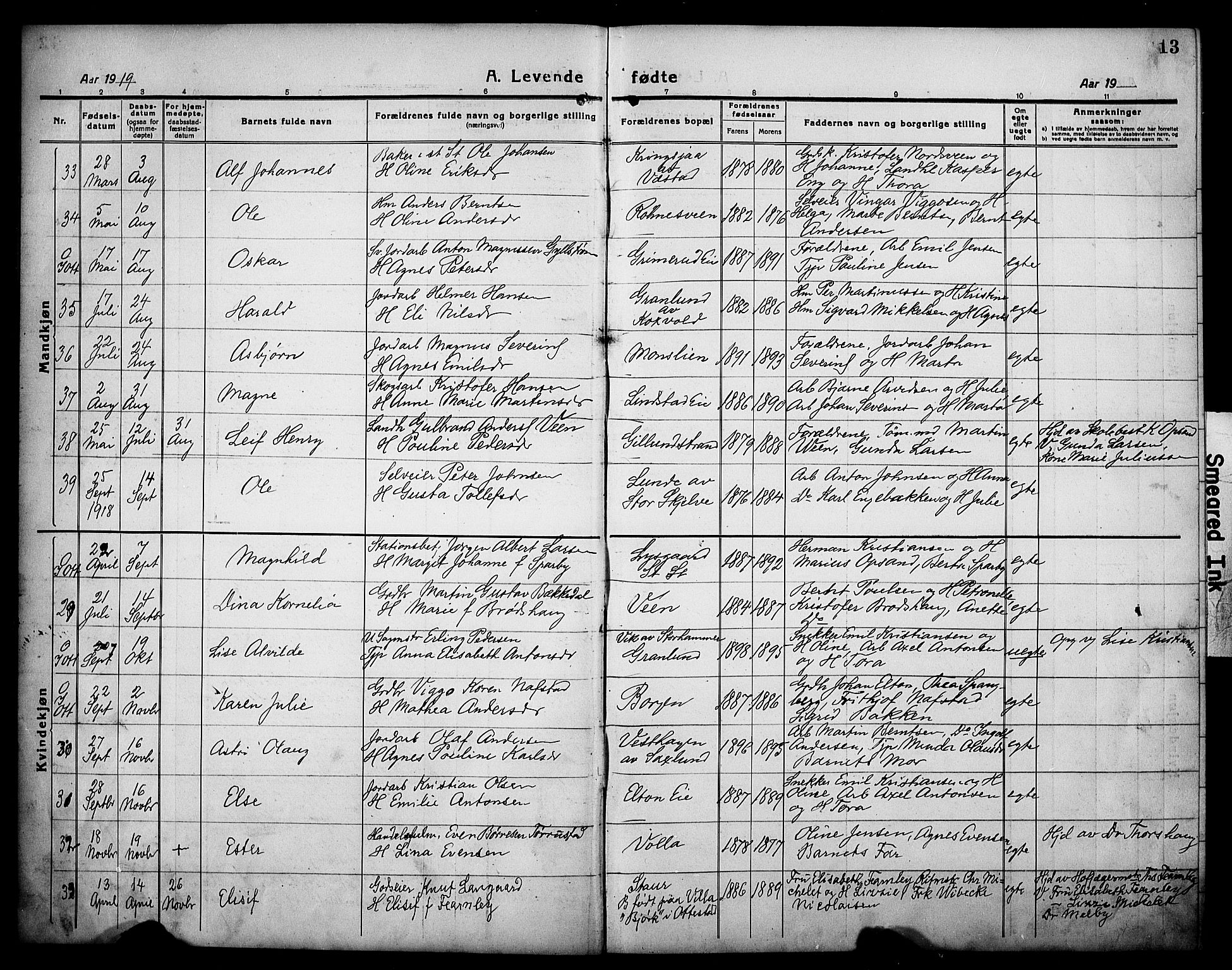 Stange prestekontor, AV/SAH-PREST-002/L/L0016: Parish register (copy) no. 16, 1918-1928, p. 13