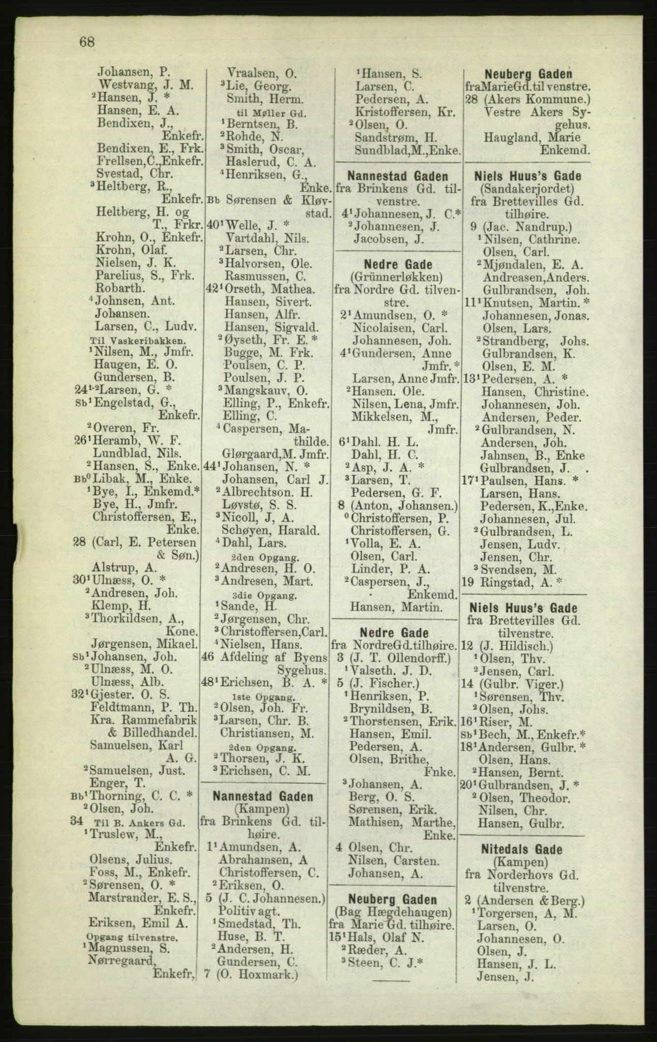 Kristiania/Oslo adressebok, PUBL/-, 1882, p. 68