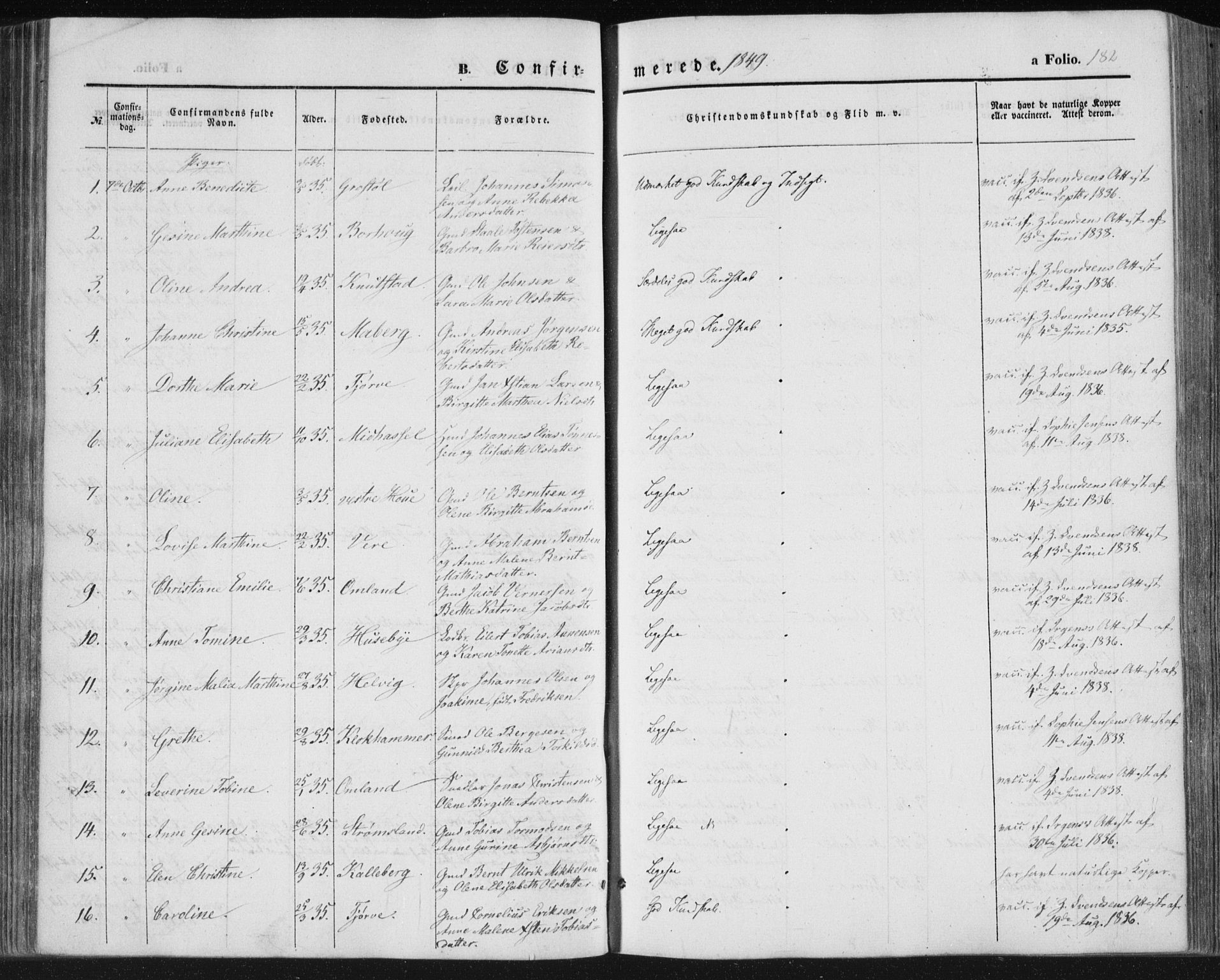 Lista sokneprestkontor, SAK/1111-0027/F/Fa/L0010: Parish register (official) no. A 10, 1846-1861, p. 182