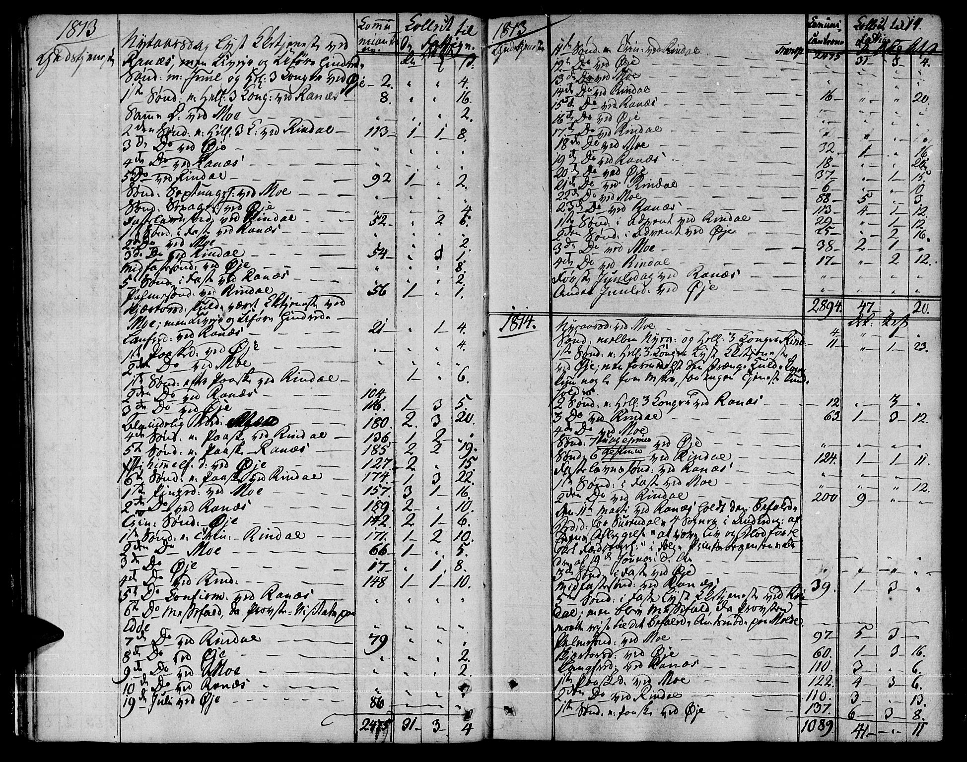 Ministerialprotokoller, klokkerbøker og fødselsregistre - Møre og Romsdal, SAT/A-1454/595/L1040: Parish register (official) no. 595A02, 1797-1819, p. 14