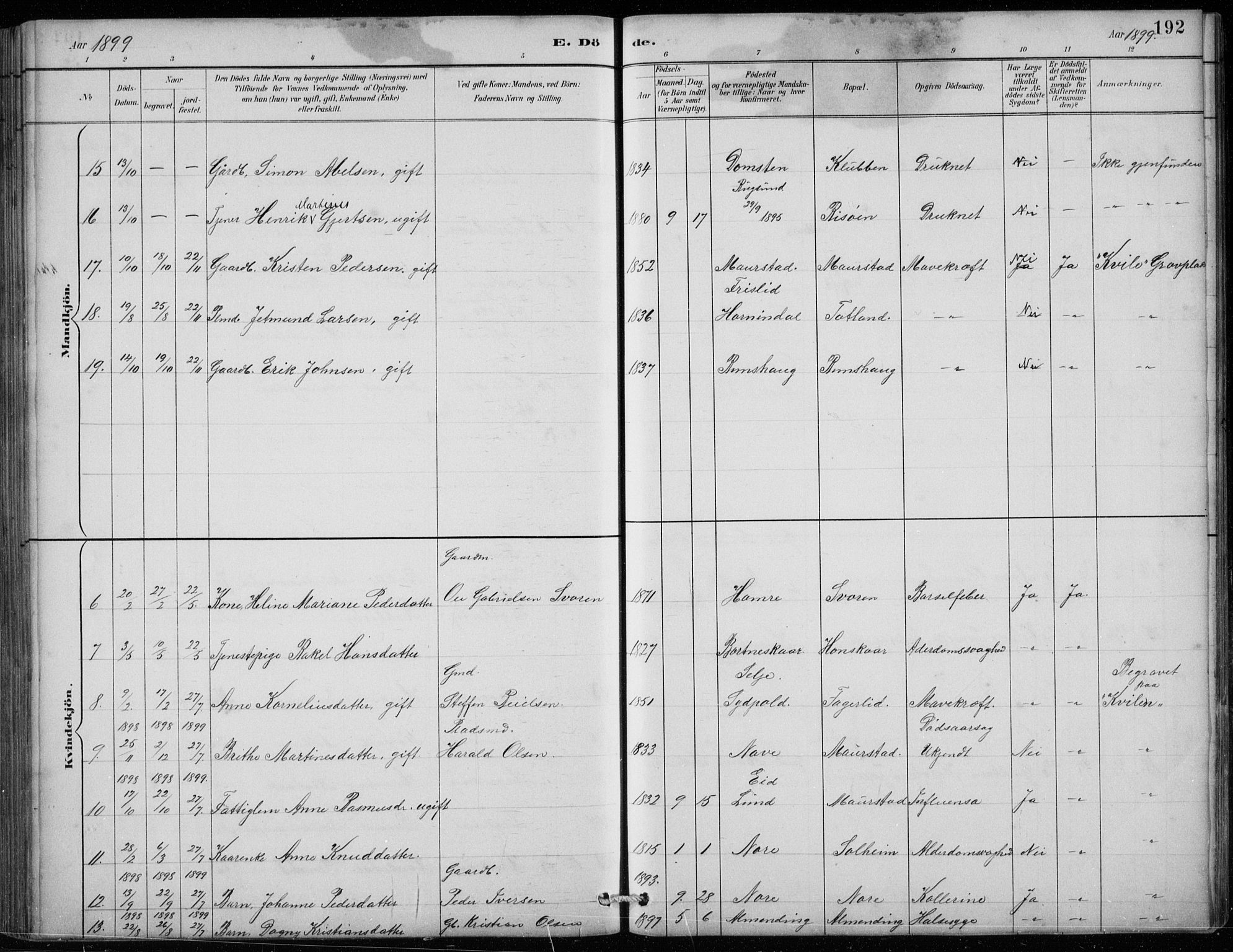 Davik sokneprestembete, AV/SAB-A-79701/H/Hab/Habc/L0002: Parish register (copy) no. C 2, 1889-1906, p. 192