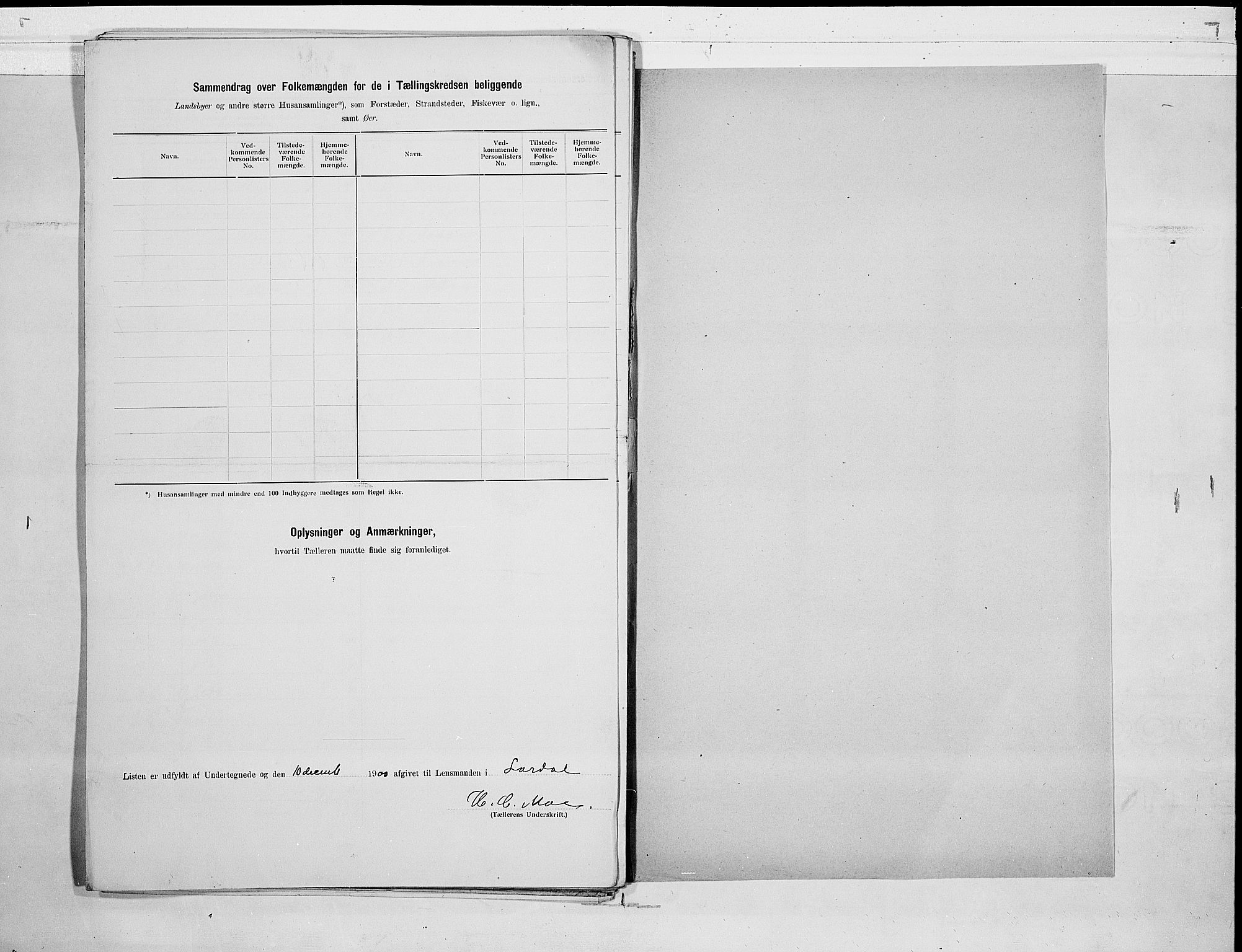 RA, 1900 census for Lardal, 1900, p. 20