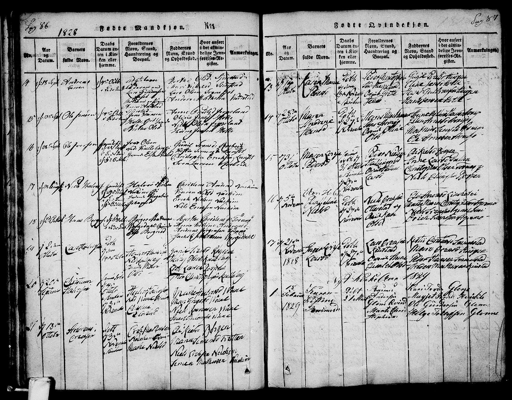 Lardal kirkebøker, AV/SAKO-A-350/F/Fa/L0005: Parish register (official) no. I 5, 1814-1835, p. 86-87