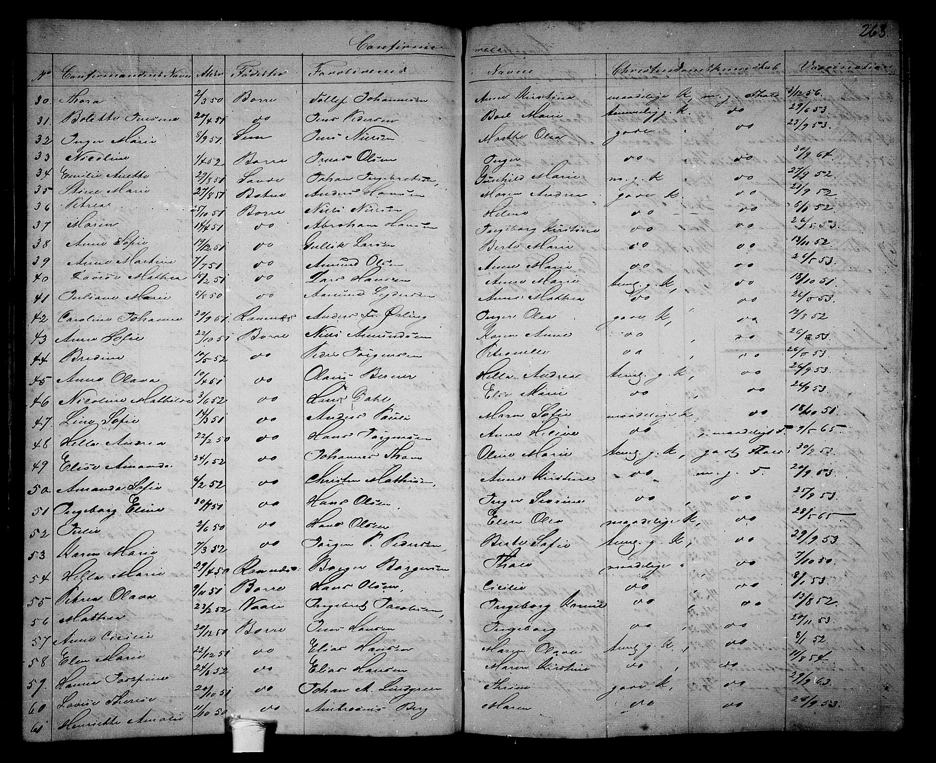 Borre kirkebøker, AV/SAKO-A-338/G/Ga/L0002: Parish register (copy) no. I 2, 1852-1871, p. 263